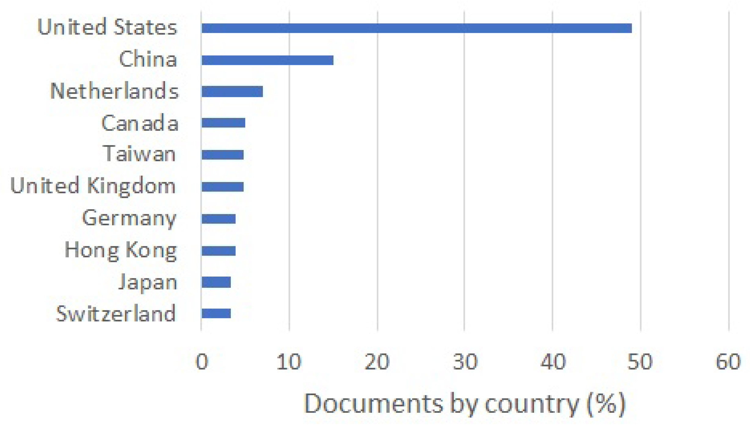 Applsci 11 04778 g003 Applsci 11 04778 g003