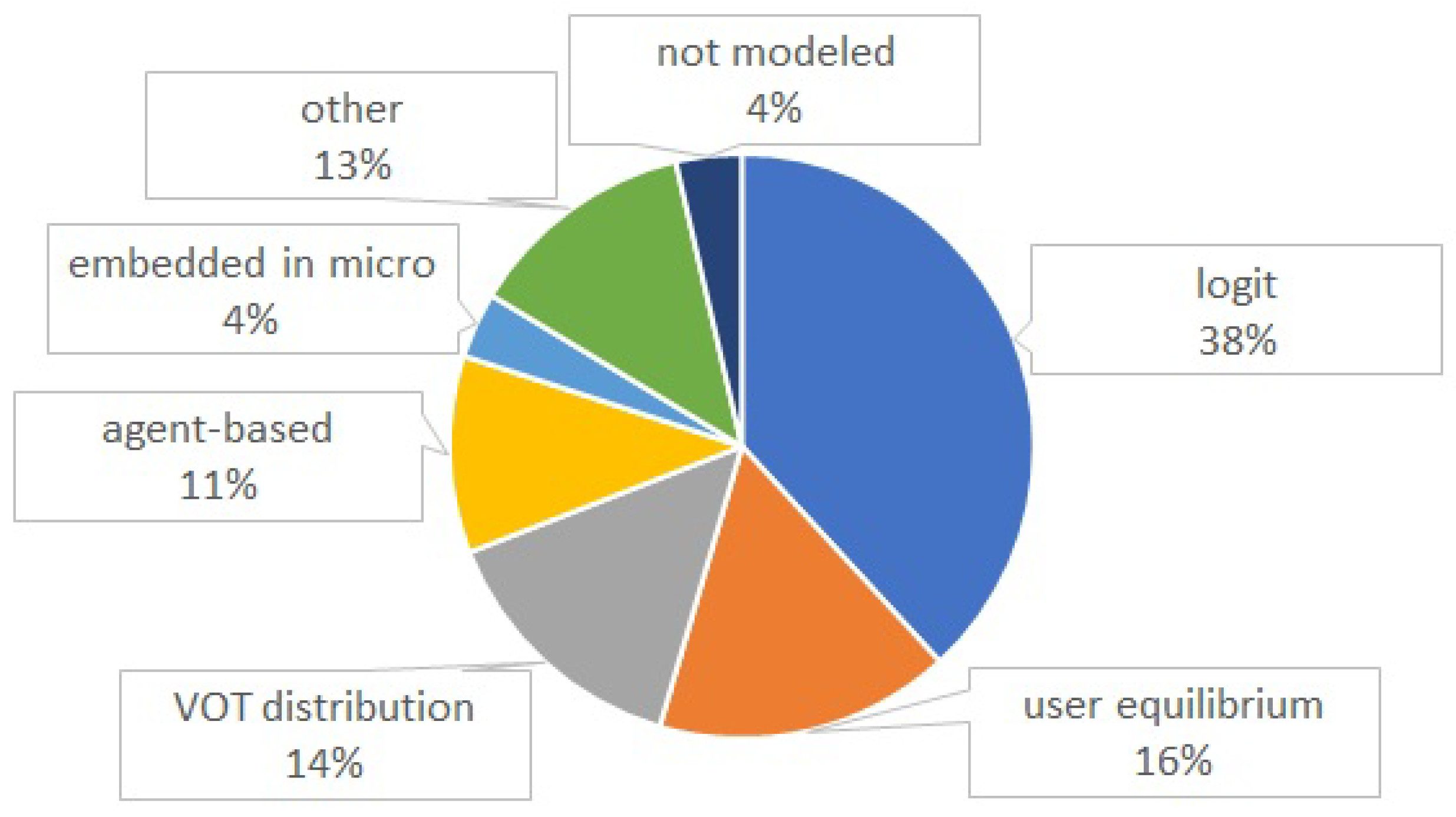 Applsci 11 04778 g006 Applsci 11 04778 g006