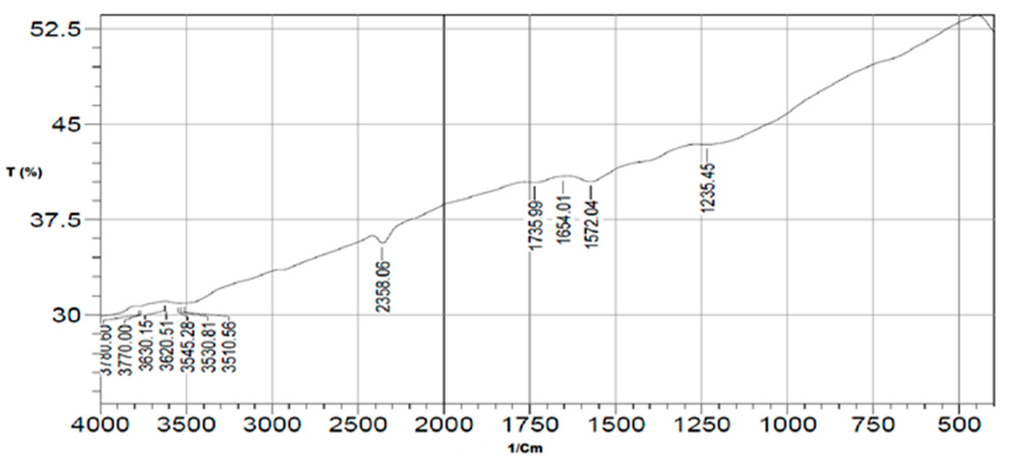 Applsci 11 04786 g001 Applsci 11 04786 g001