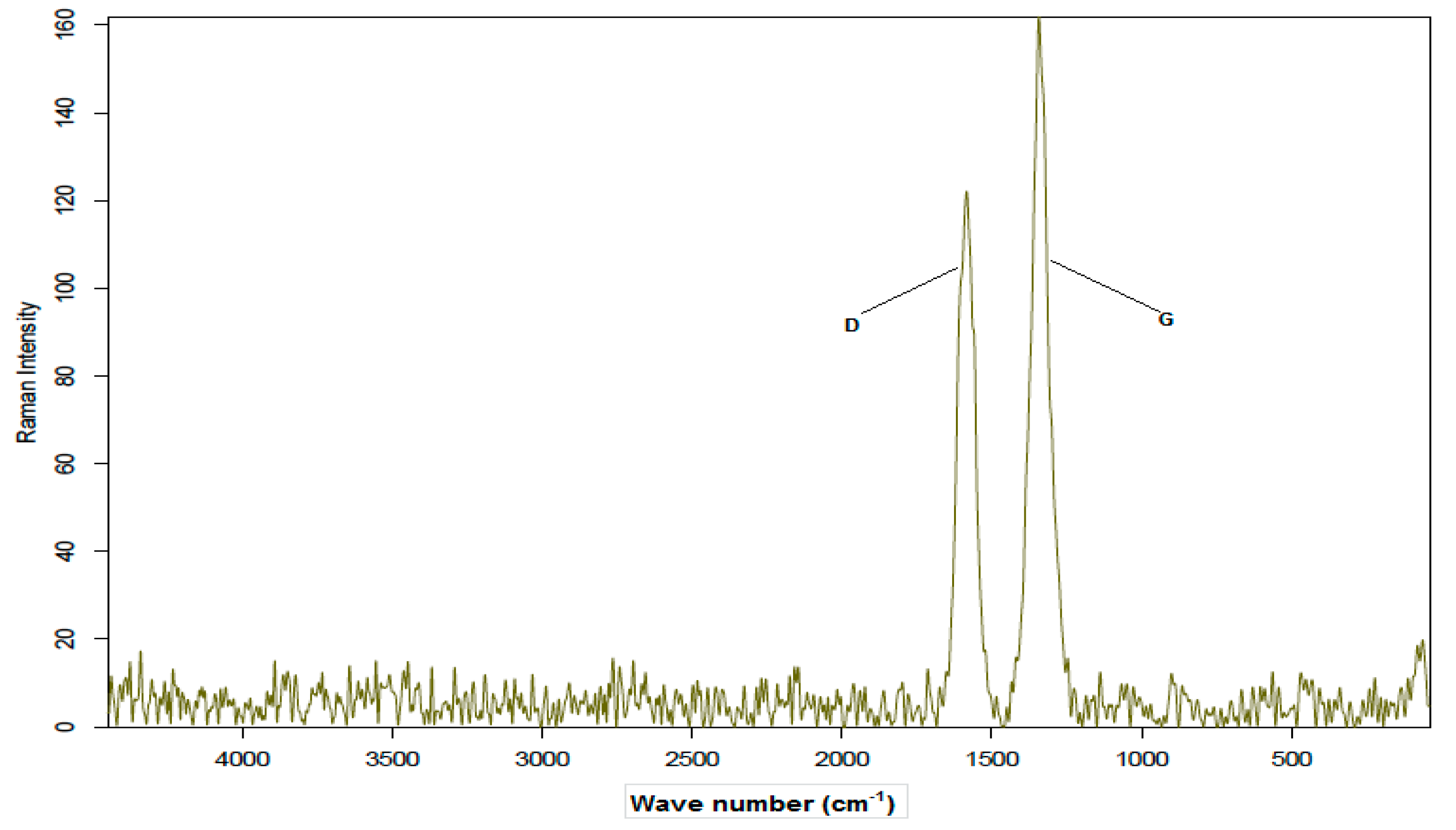 Applsci 11 04786 g005 Applsci 11 04786 g005