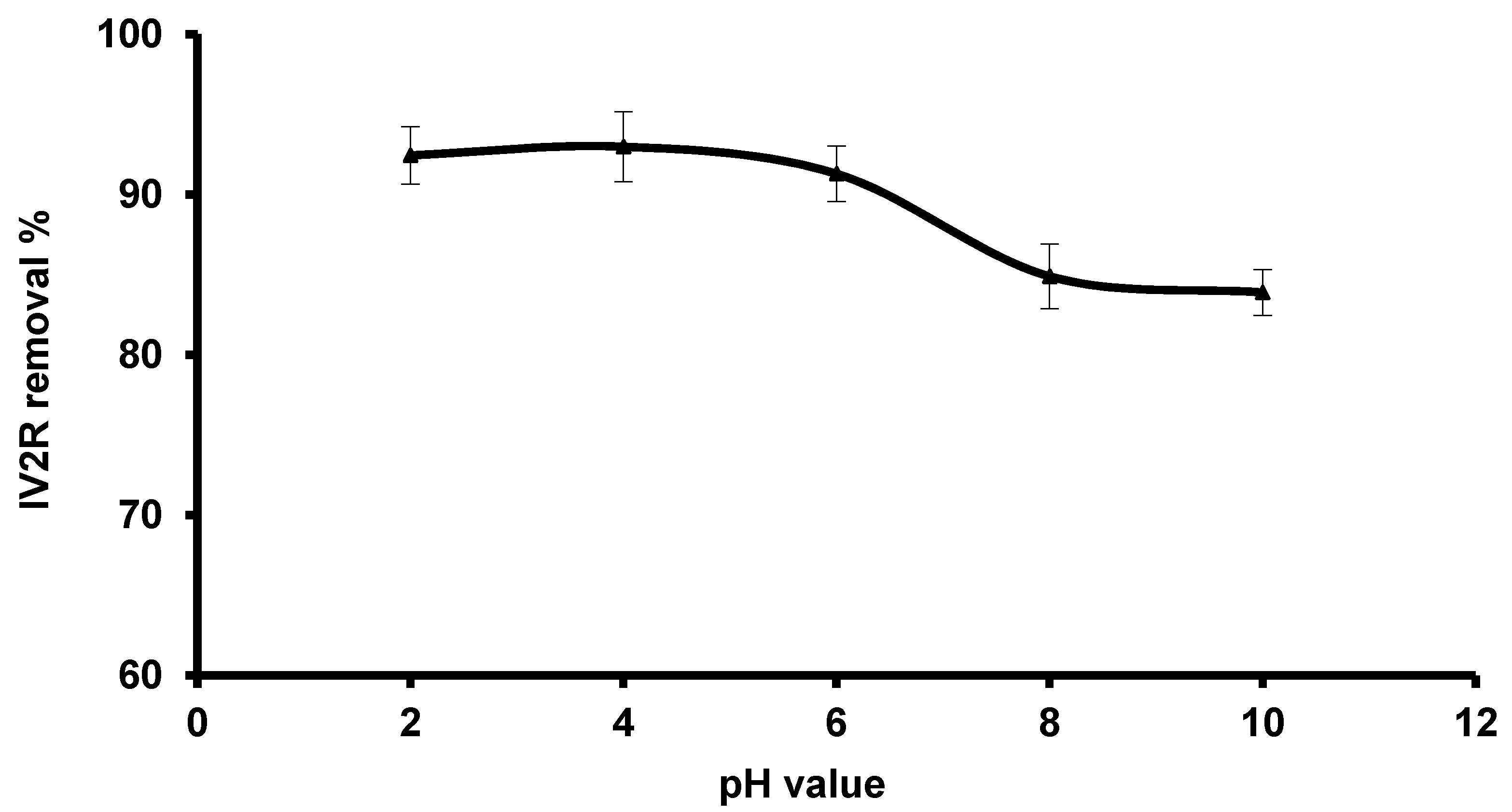 Applsci 11 04786 g006 Applsci 11 04786 g006