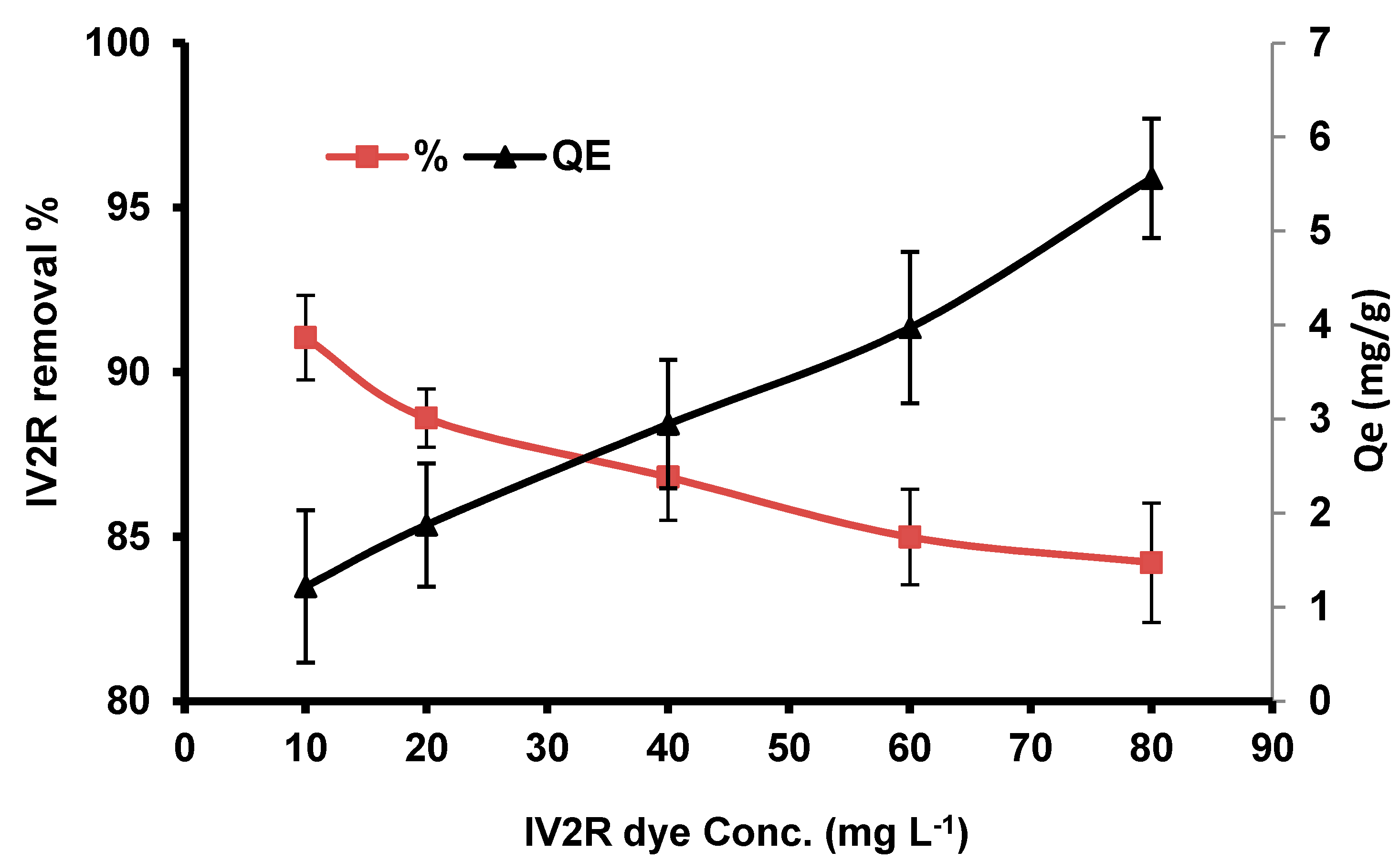 Applsci 11 04786 g009 Applsci 11 04786 g009