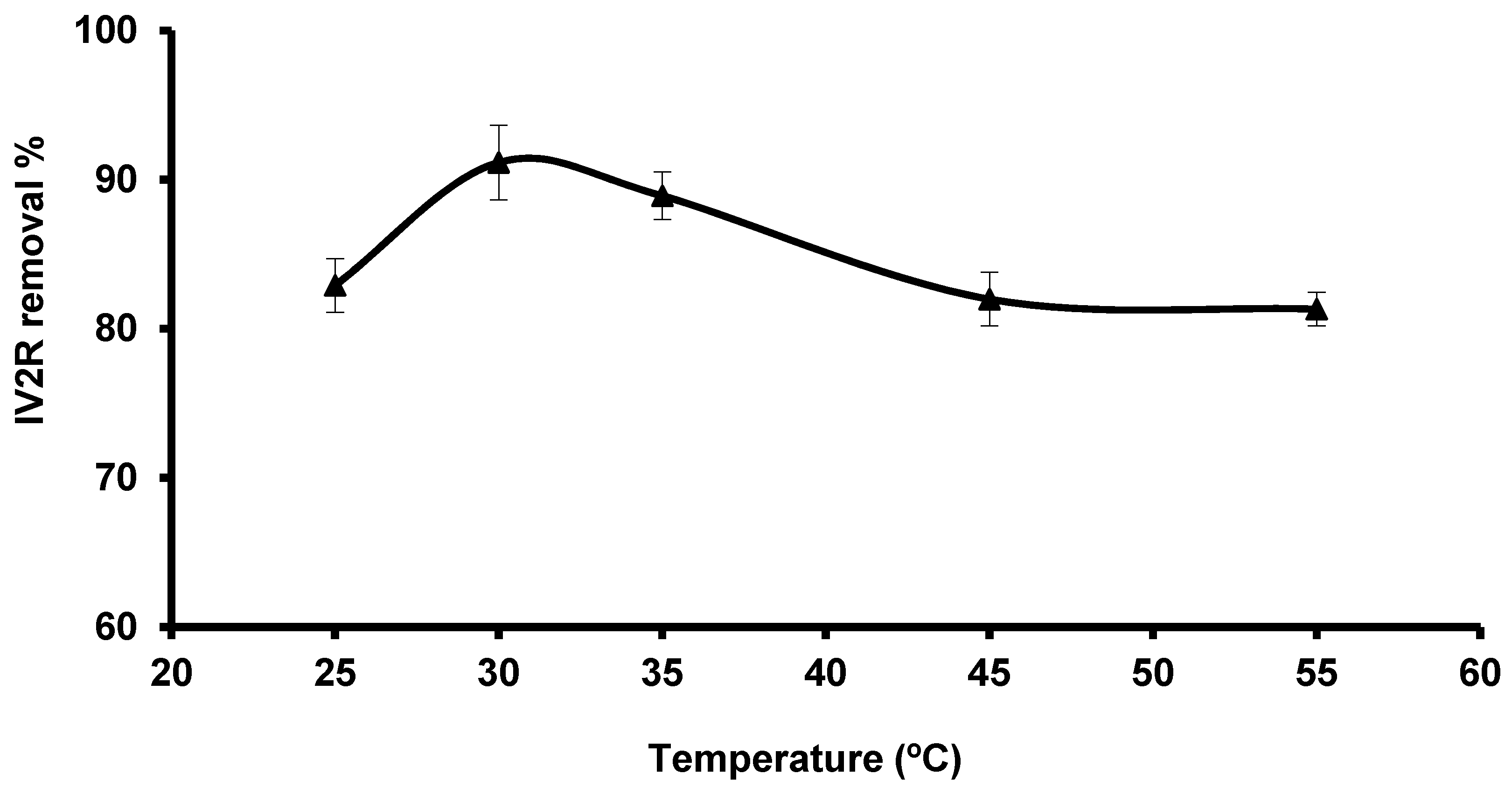 Applsci 11 04786 g010 Applsci 11 04786 g010
