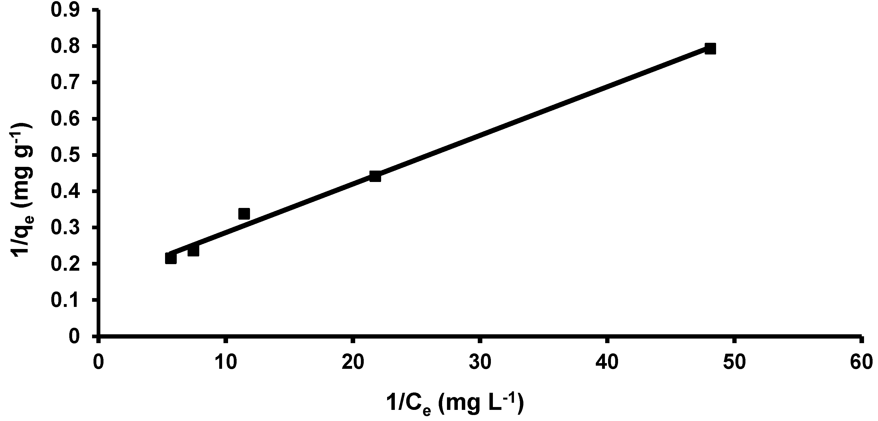Applsci 11 04786 g012 Applsci 11 04786 g012