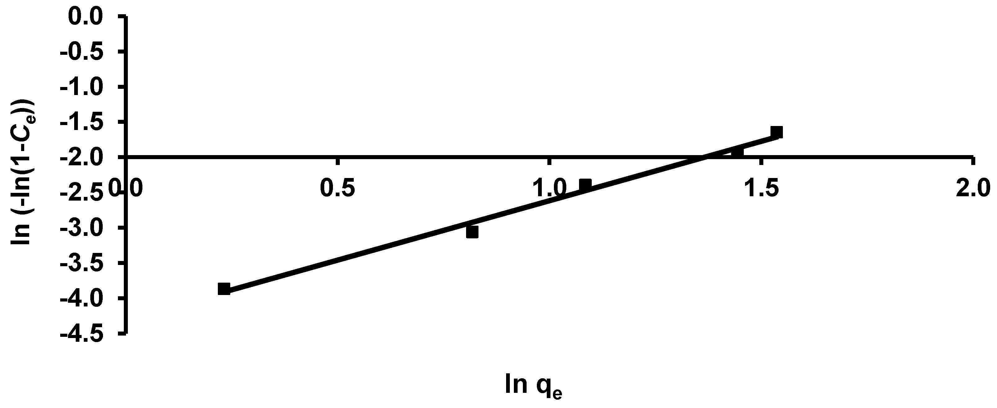 Applsci 11 04786 g014 Applsci 11 04786 g014