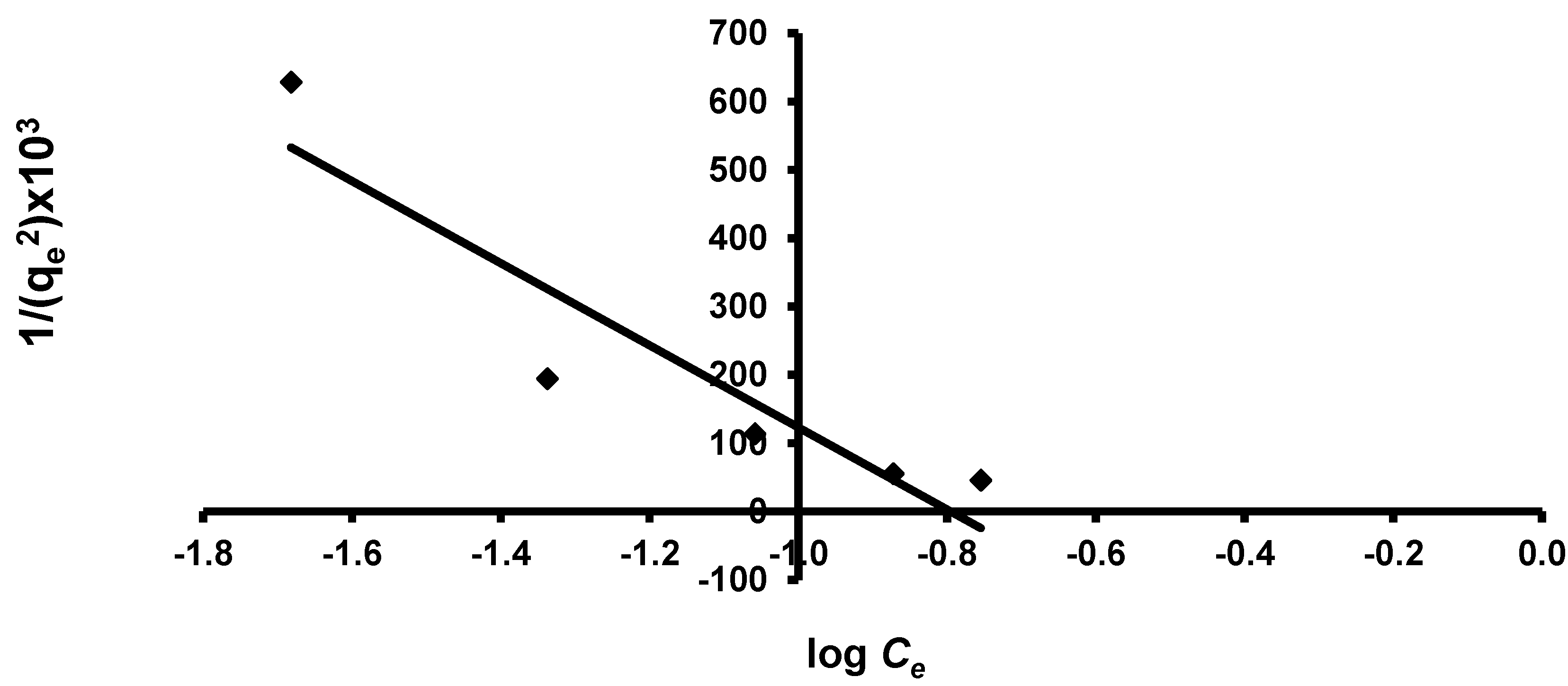Applsci 11 04786 g015 Applsci 11 04786 g015