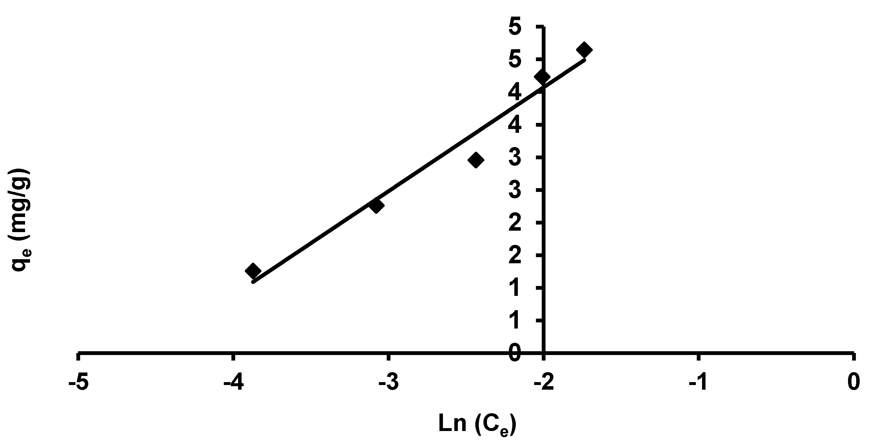 Applsci 11 04786 g017 Applsci 11 04786 g017
