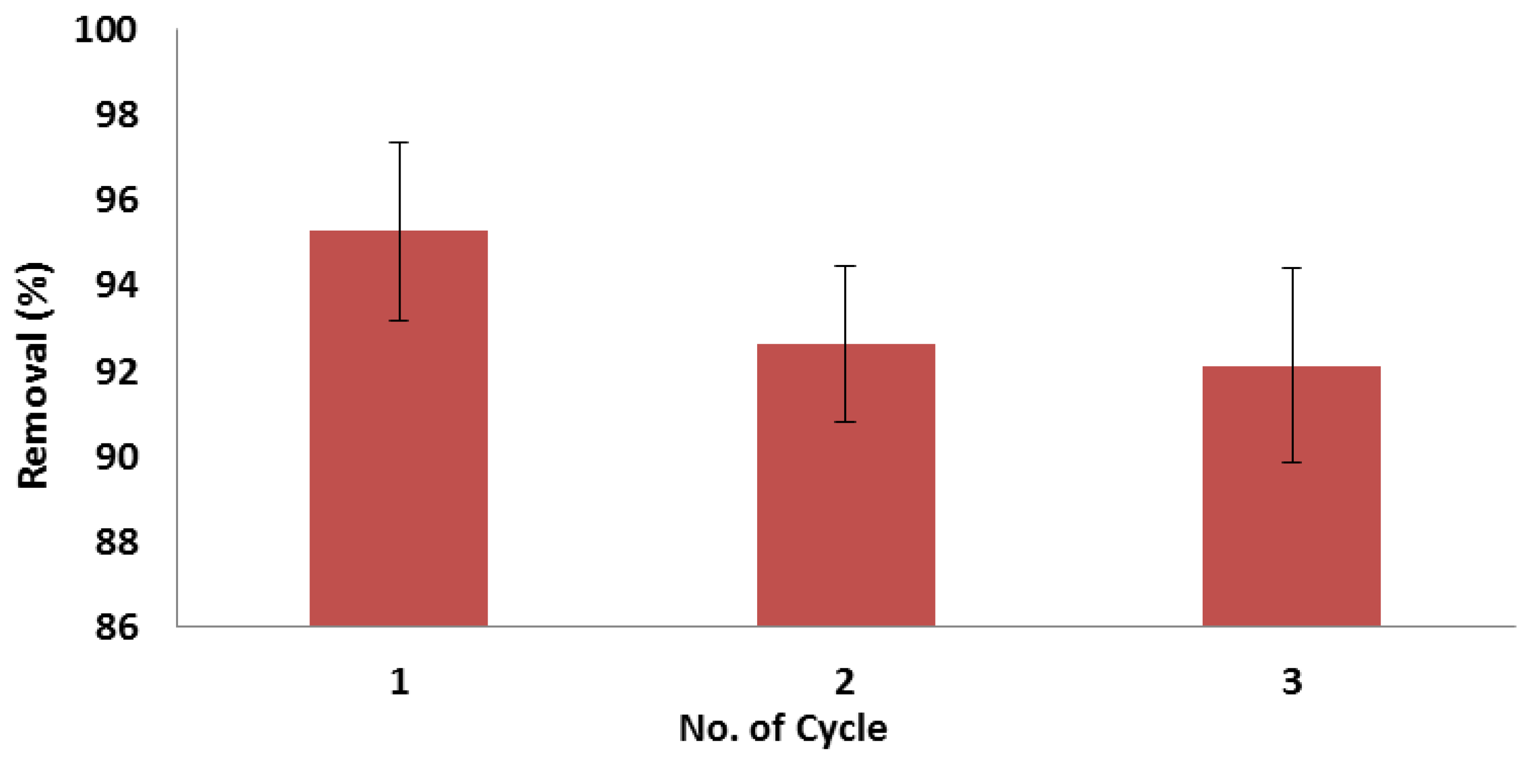 Applsci 11 04786 g019 Applsci 11 04786 g019