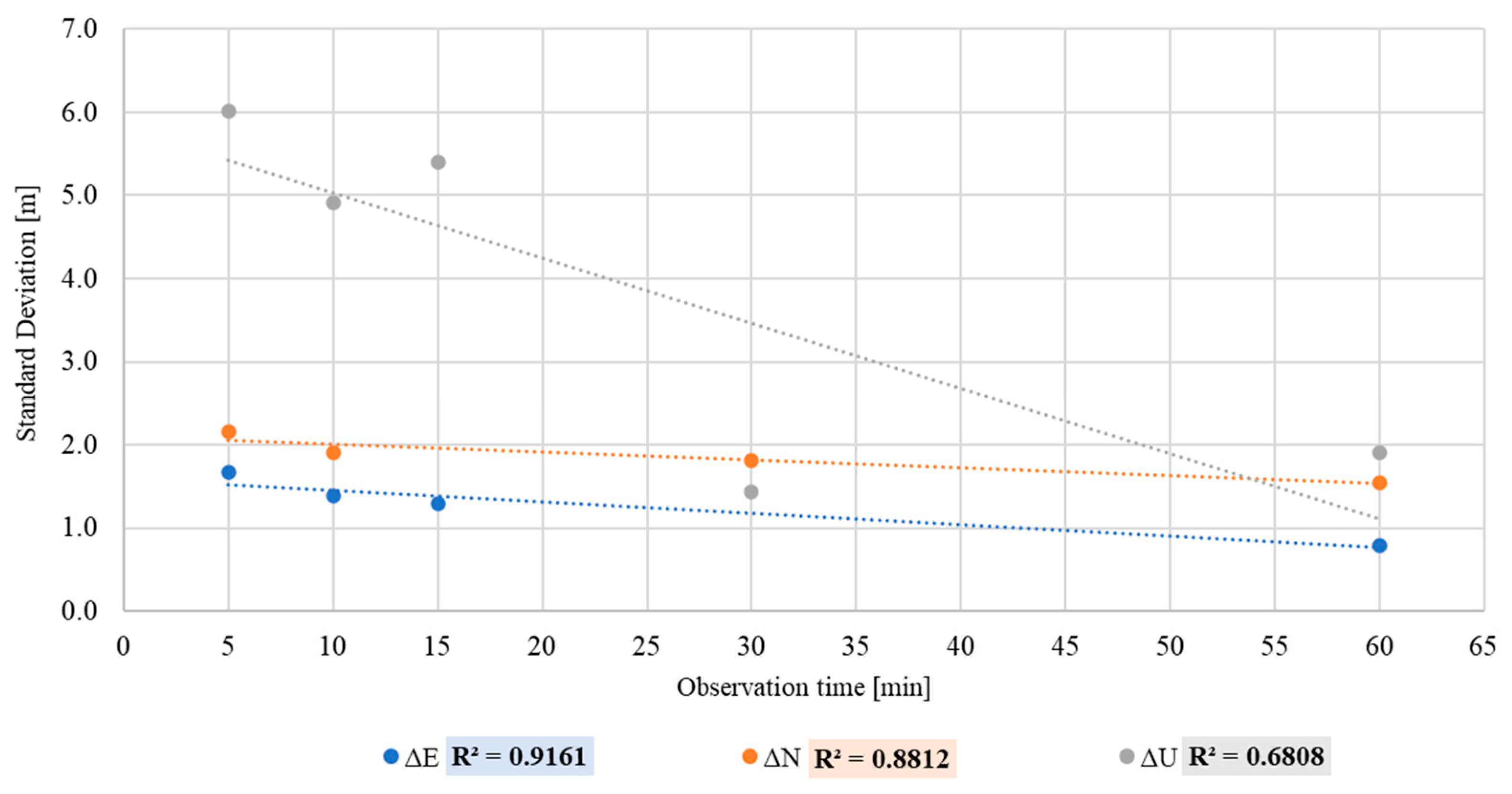 Applsci 11 04787 g003 Applsci 11 04787 g003