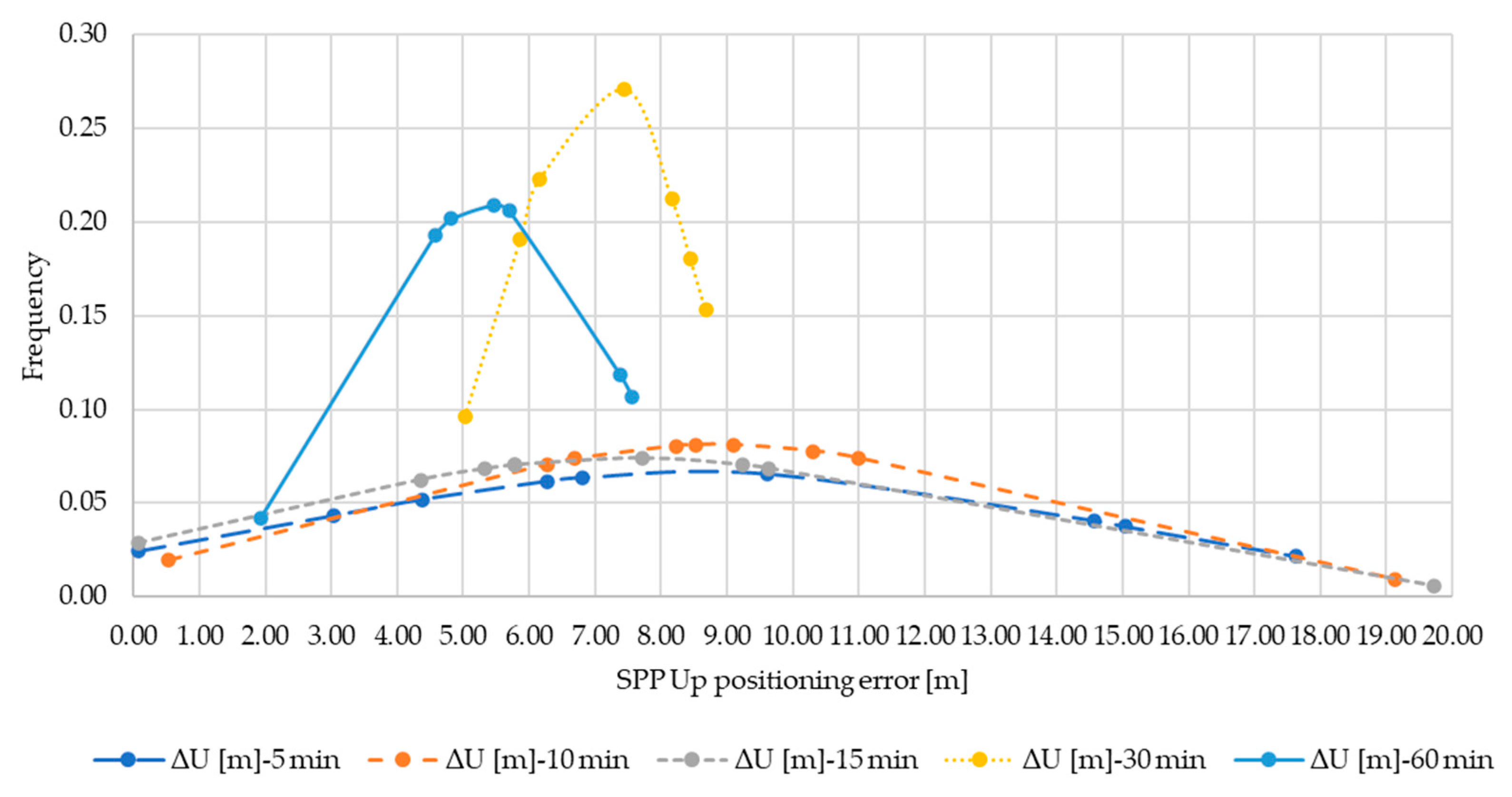 Applsci 11 04787 g0a6 Applsci 11 04787 g0a6
