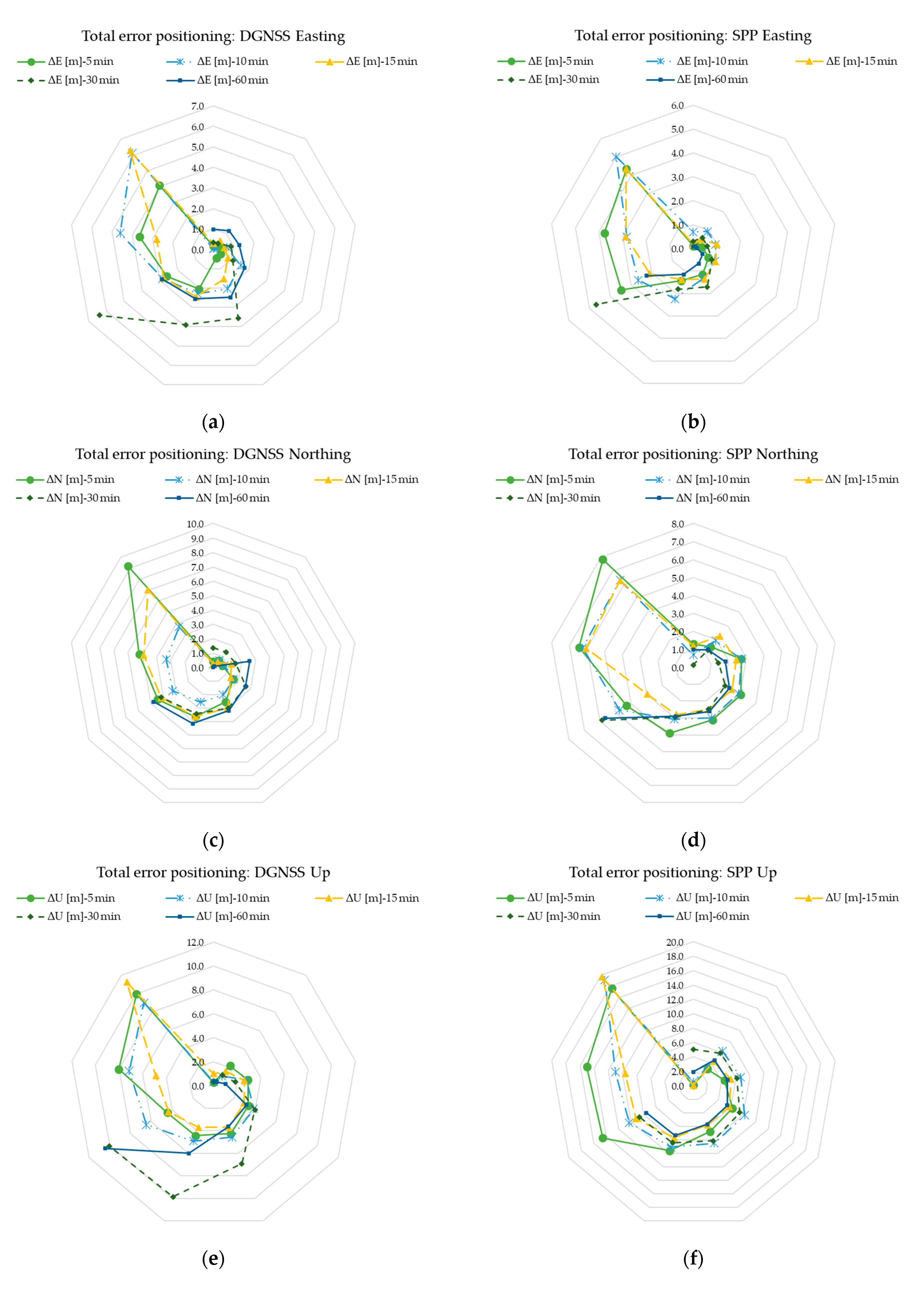 Applsci 11 04787 g0a7a Applsci 11 04787 g0a7a