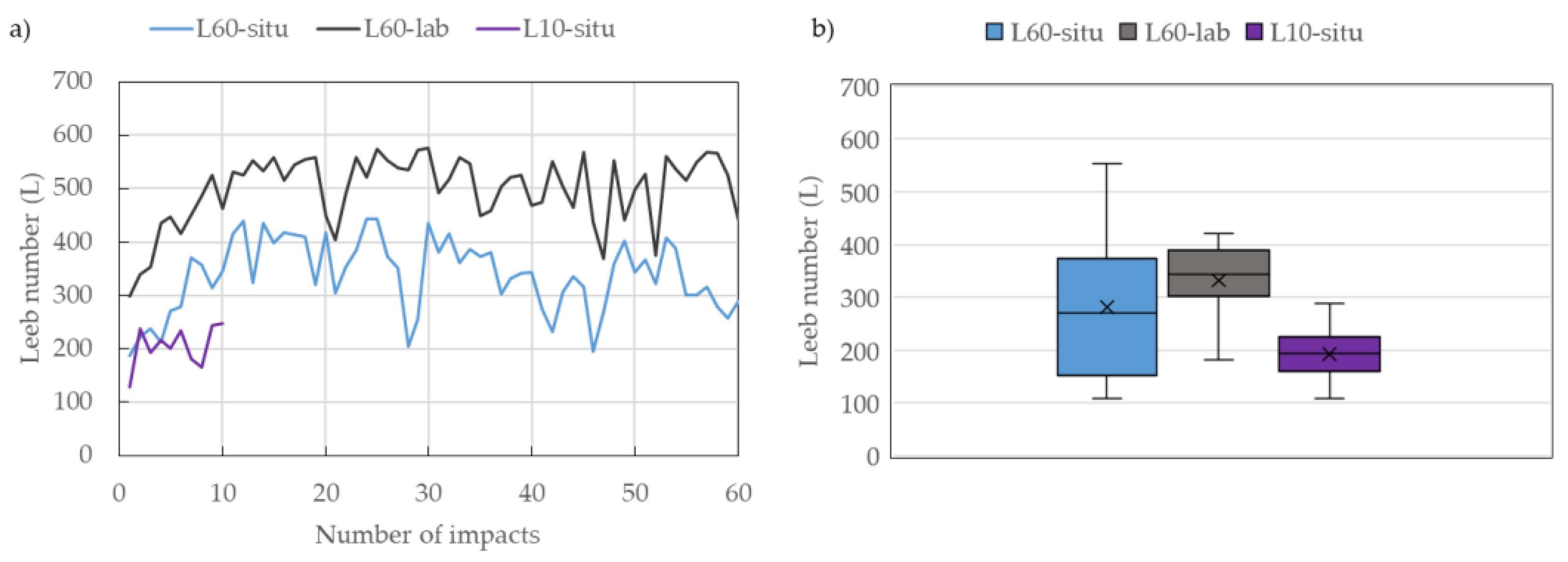 Applsci 11 04788 g004