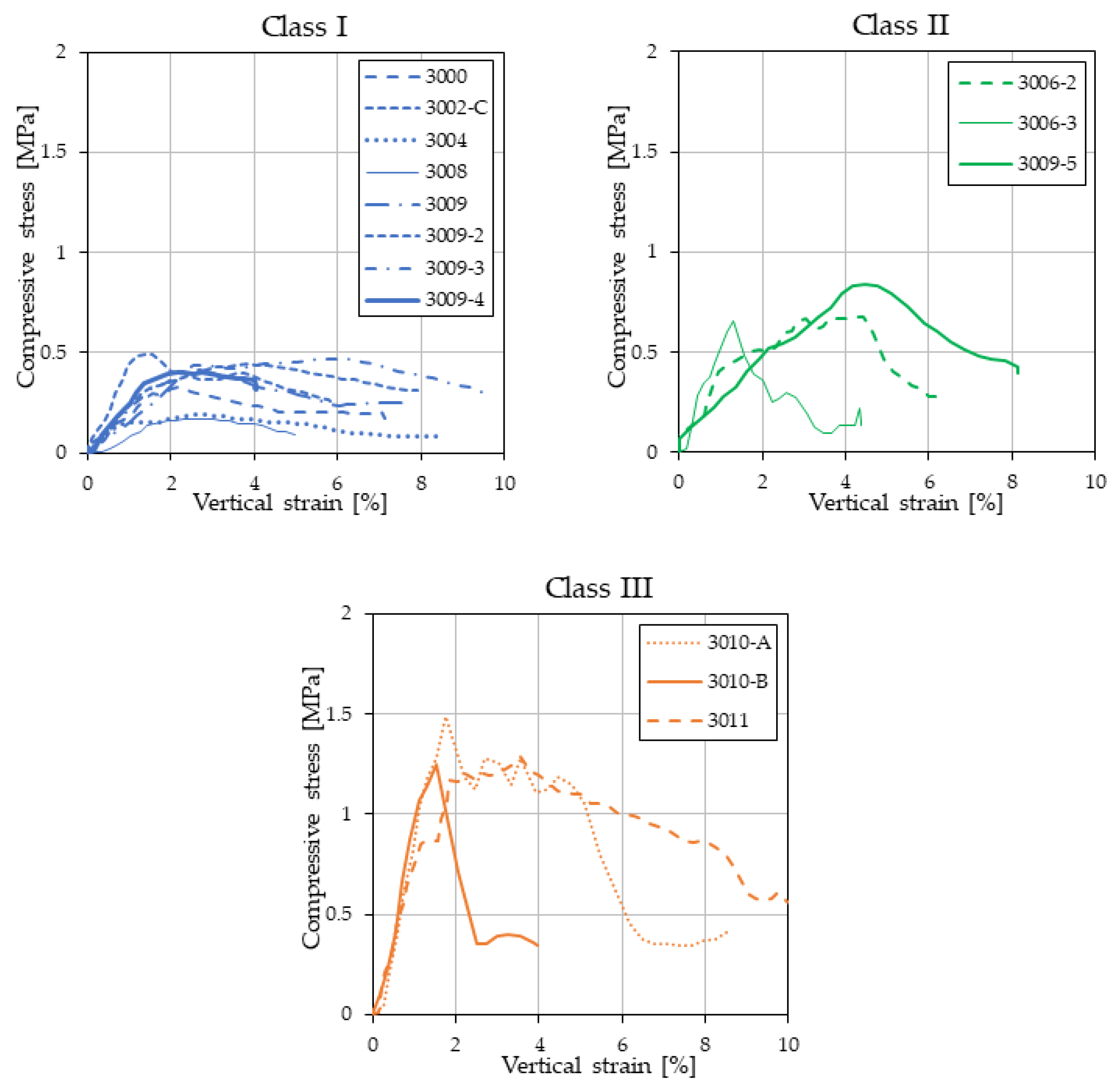 Applsci 11 04788 g008