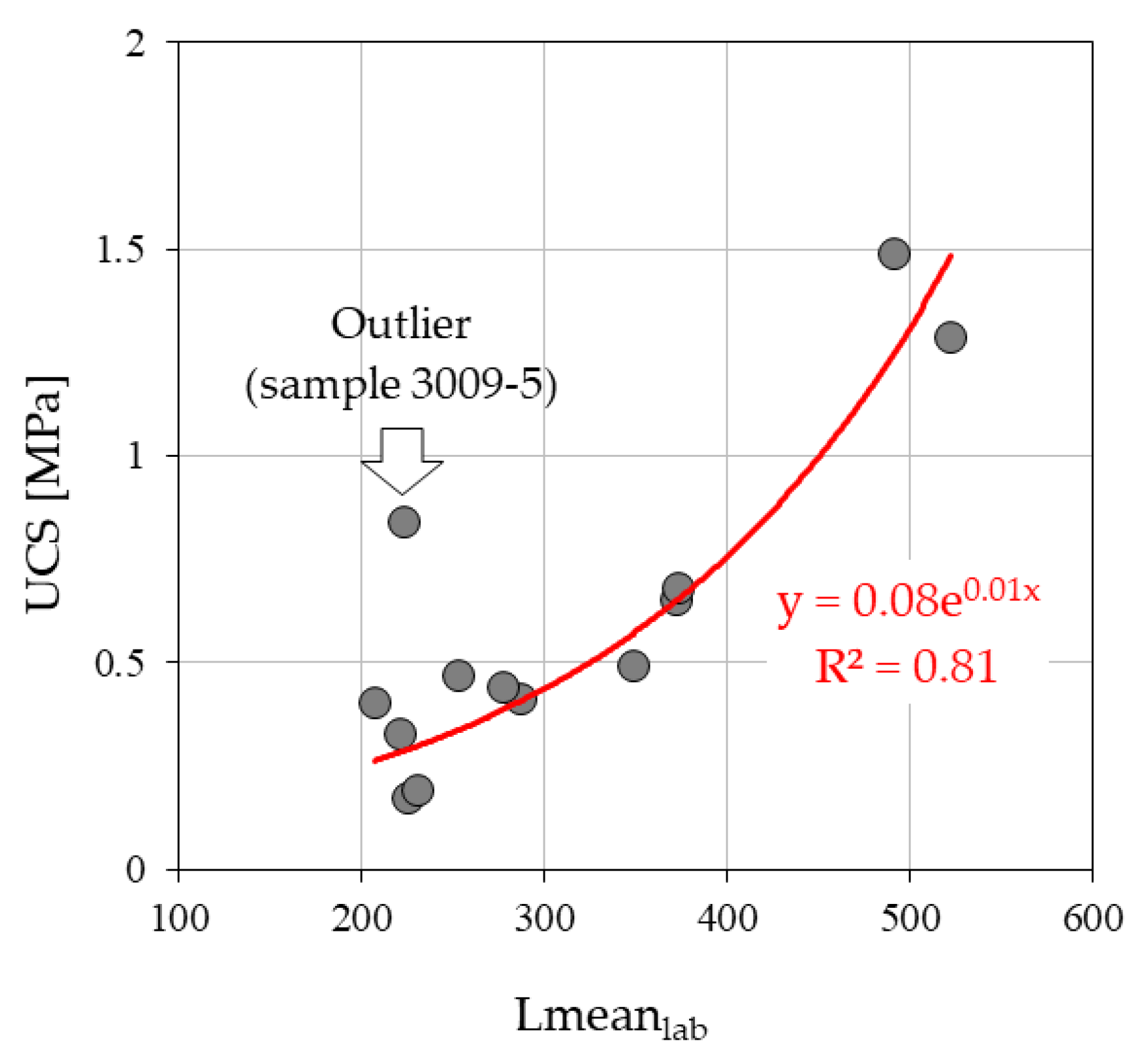 Applsci 11 04788 g009