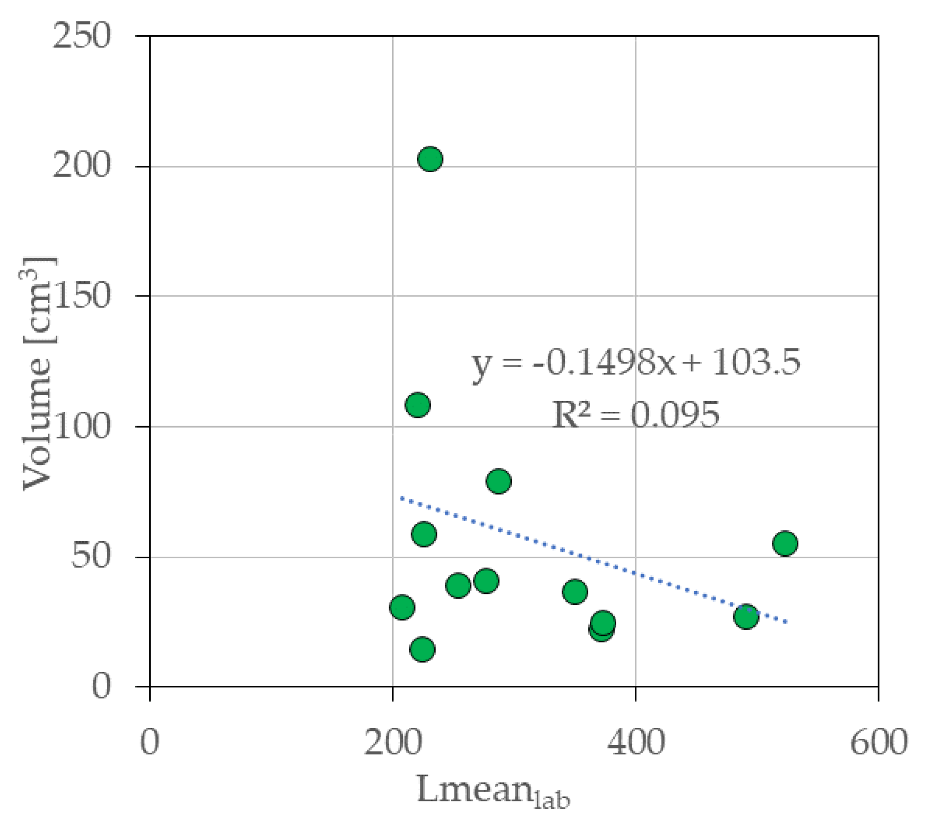 Applsci 11 04788 g010