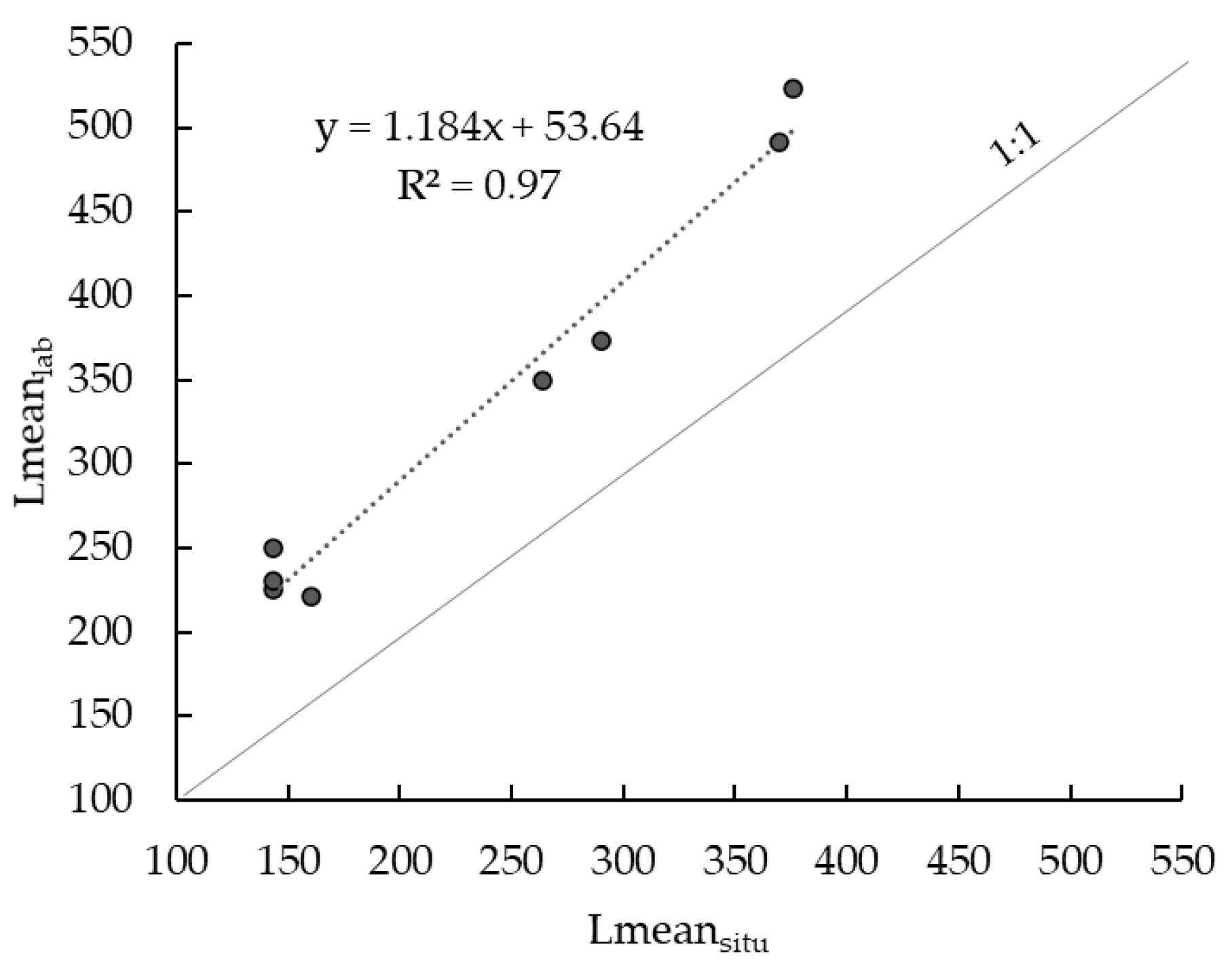 Applsci 11 04788 g011