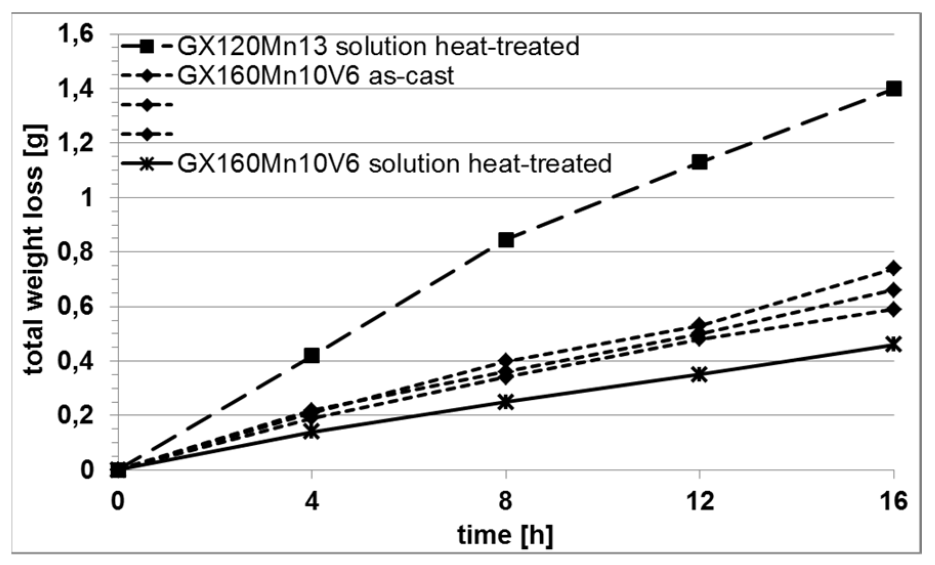 Applsci 11 04794 g005