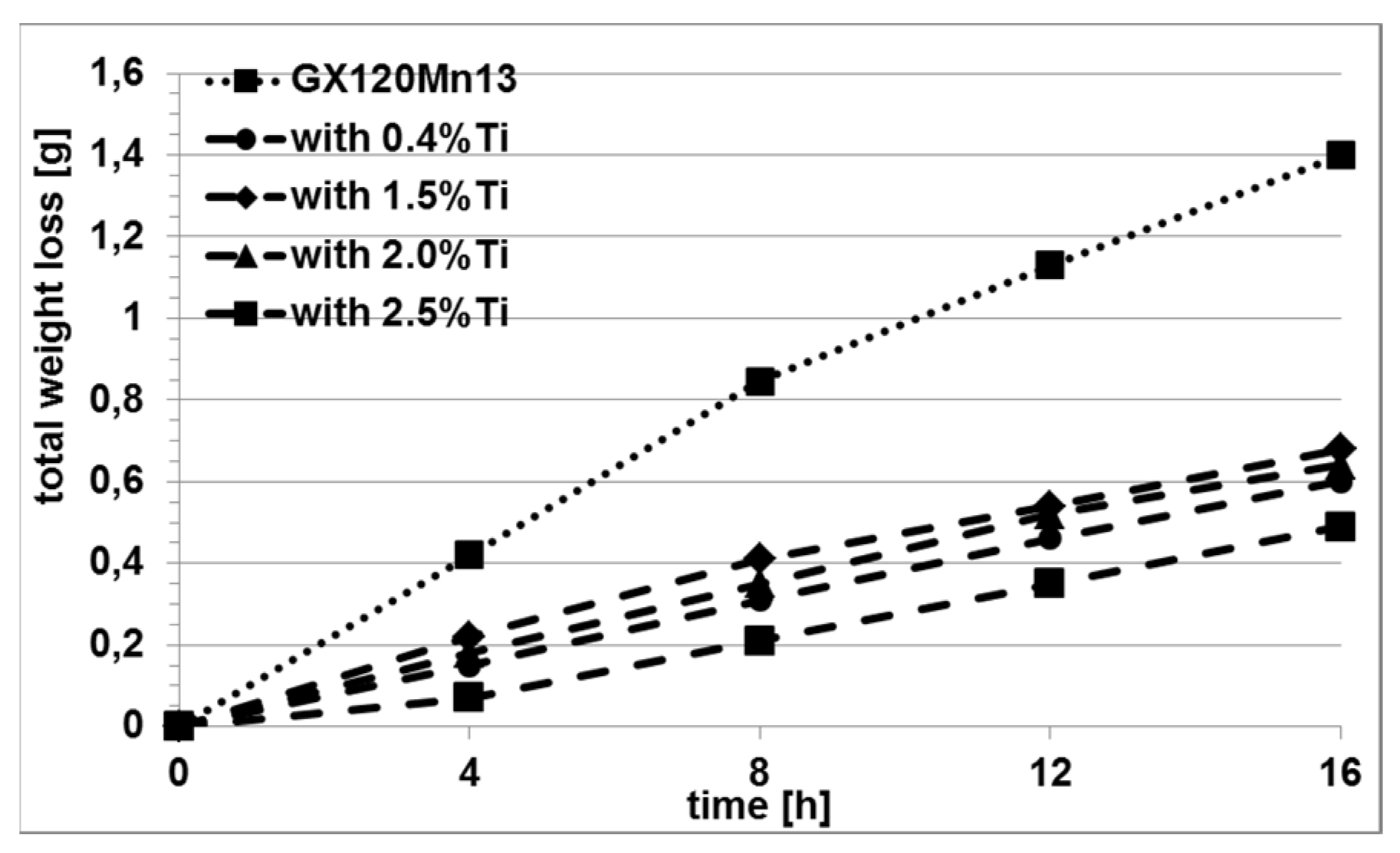 Applsci 11 04794 g007