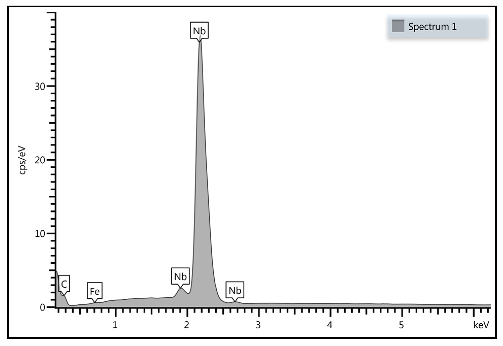Applsci 11 04794 g010