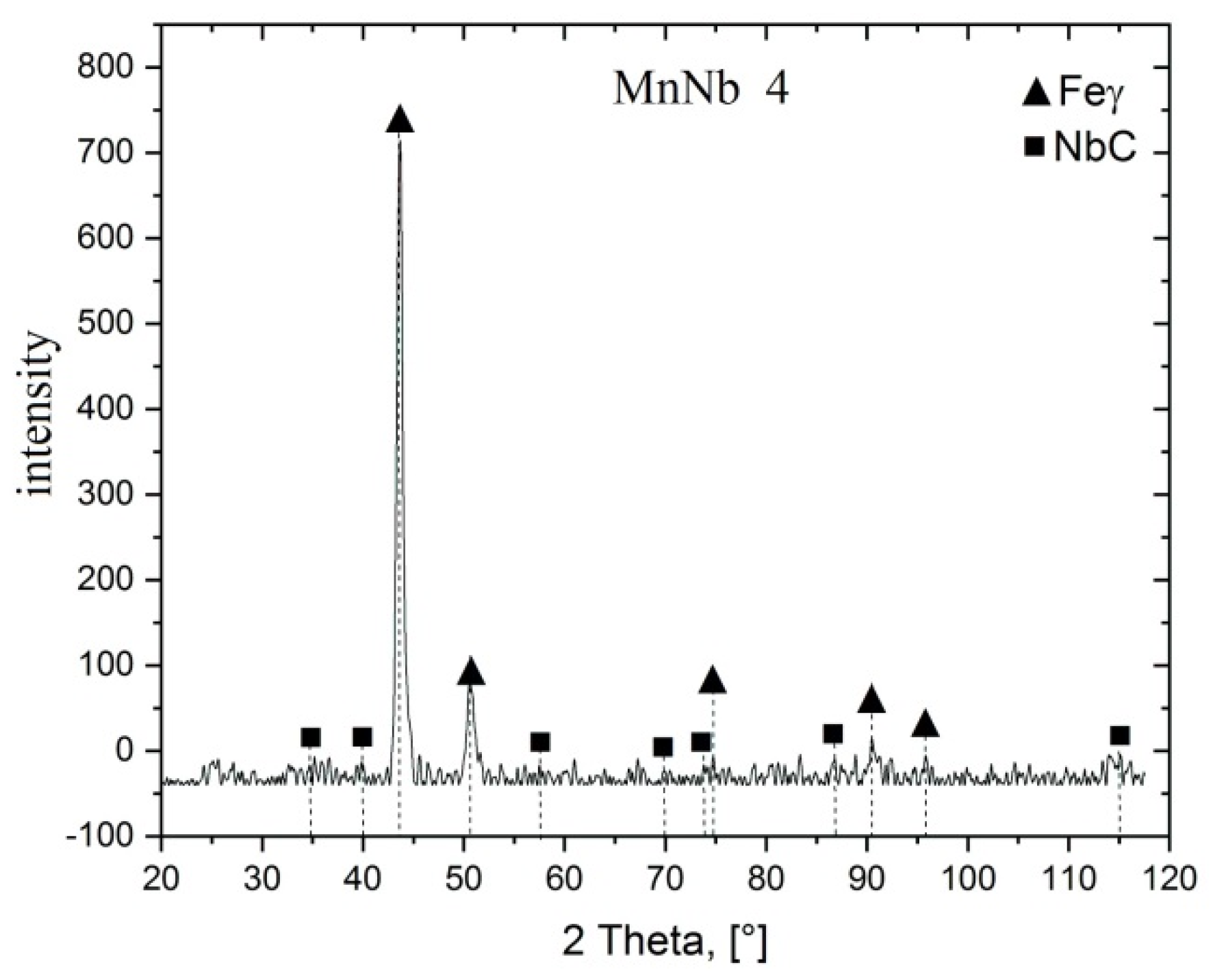Applsci 11 04794 g012