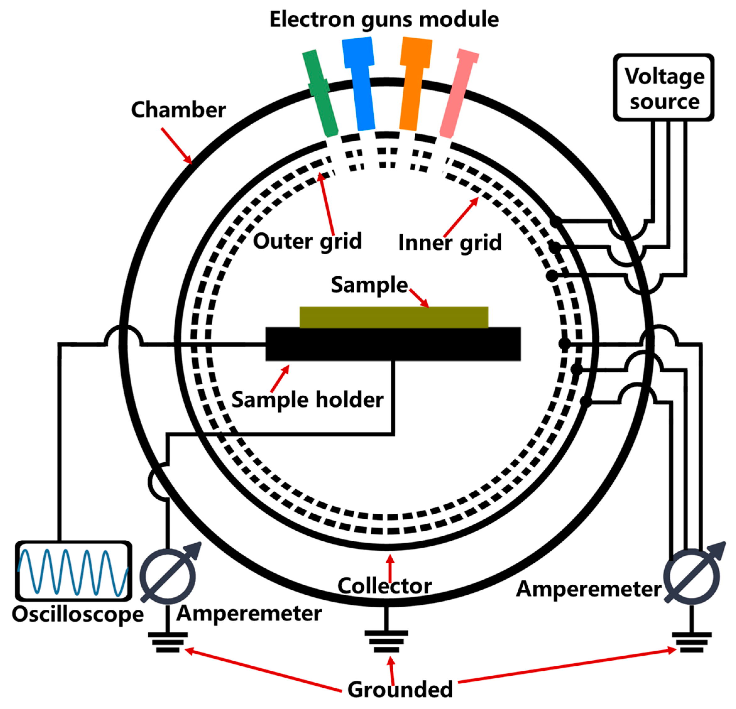 Applsci 11 04801 g002