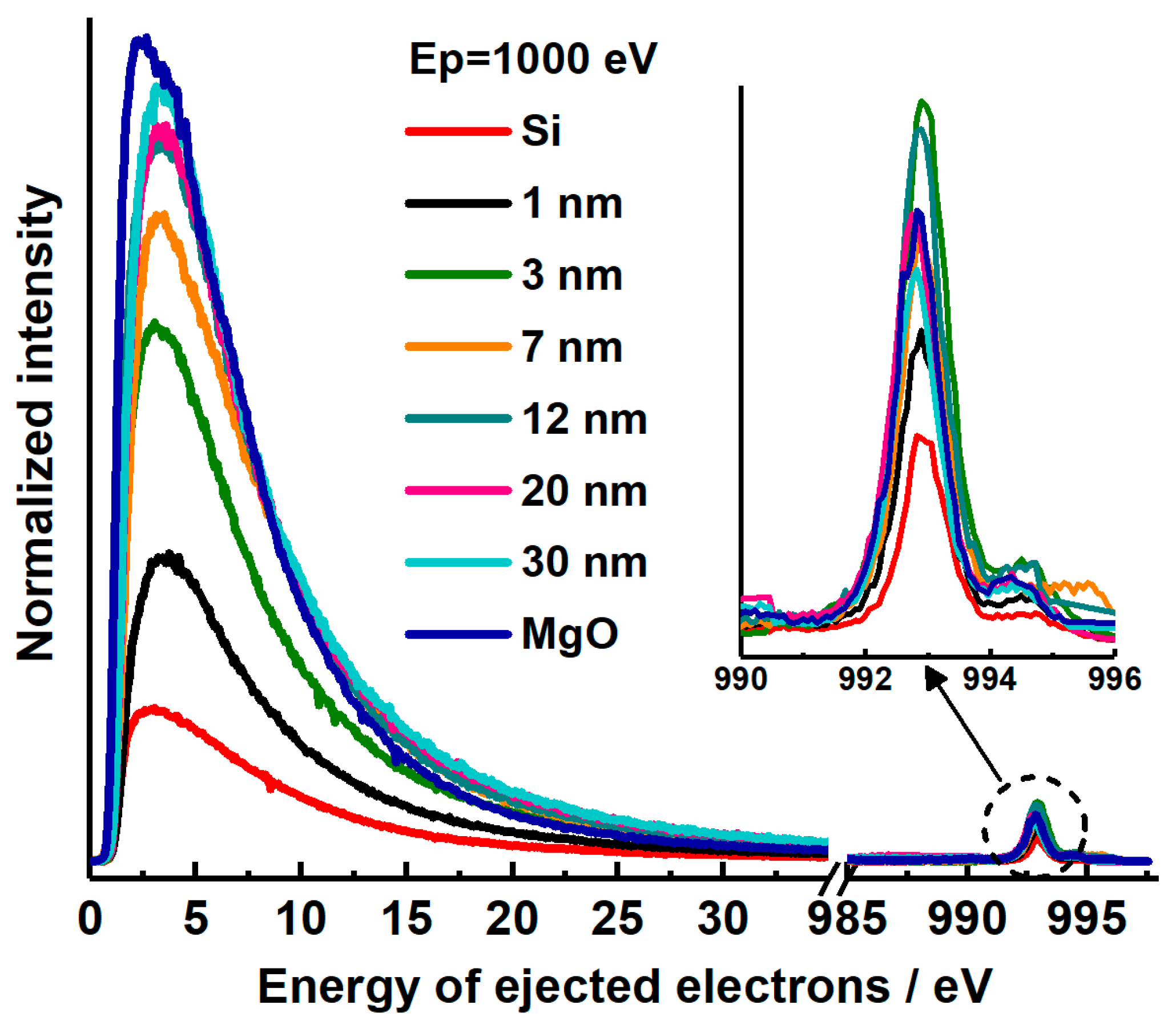 Applsci 11 04801 g006