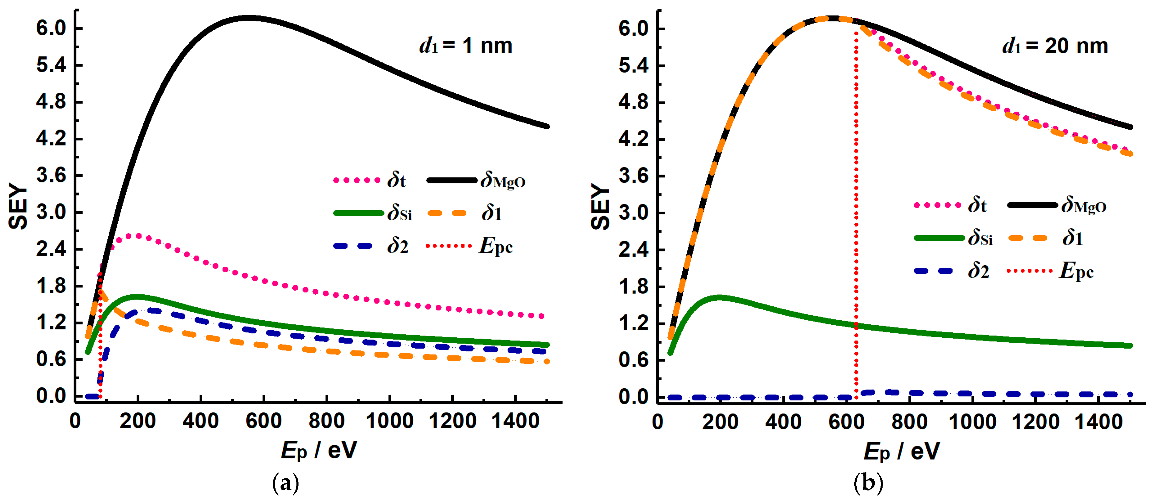 Applsci 11 04801 g009