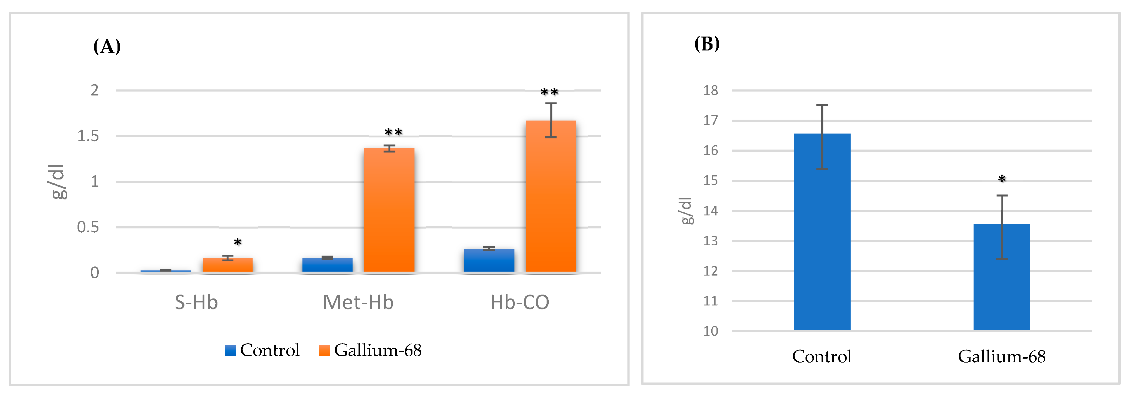 Applsci 11 04804 g001