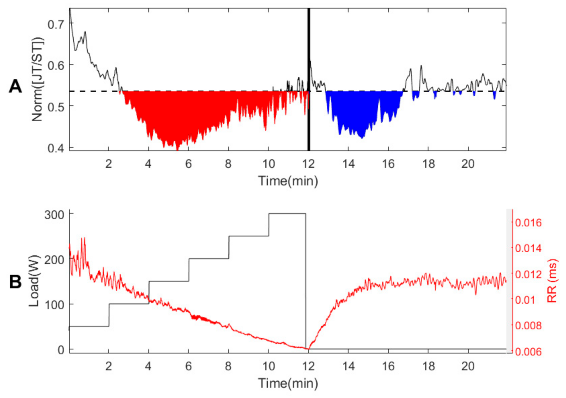 Applsci 11 04805 g002
