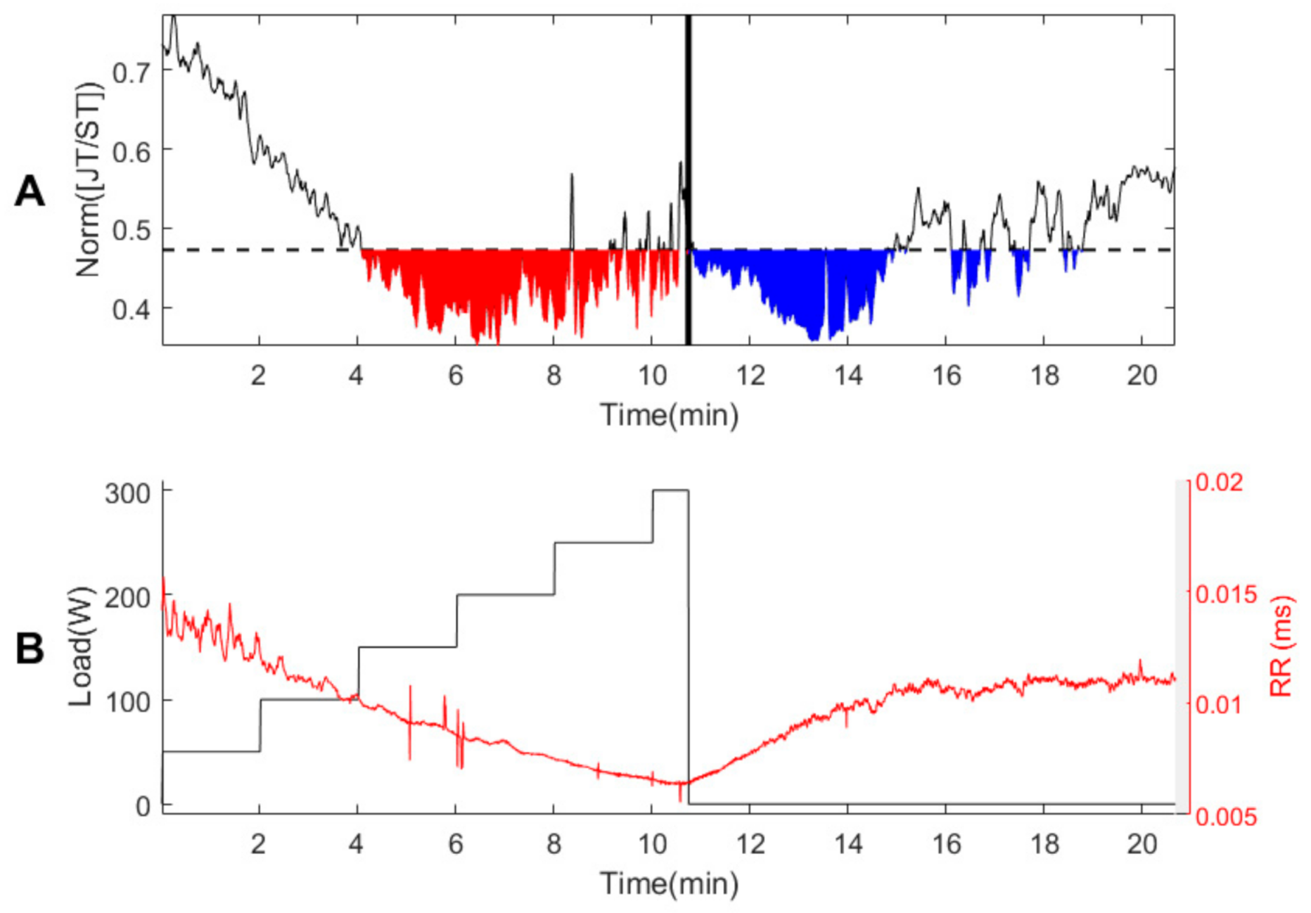 Applsci 11 04805 g003