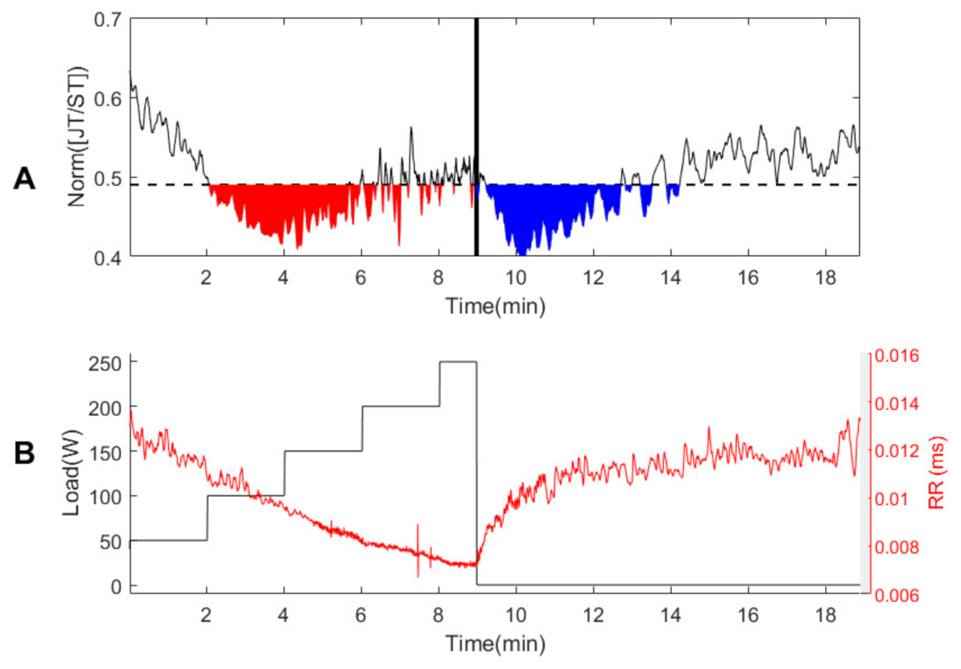 Applsci 11 04805 g004
