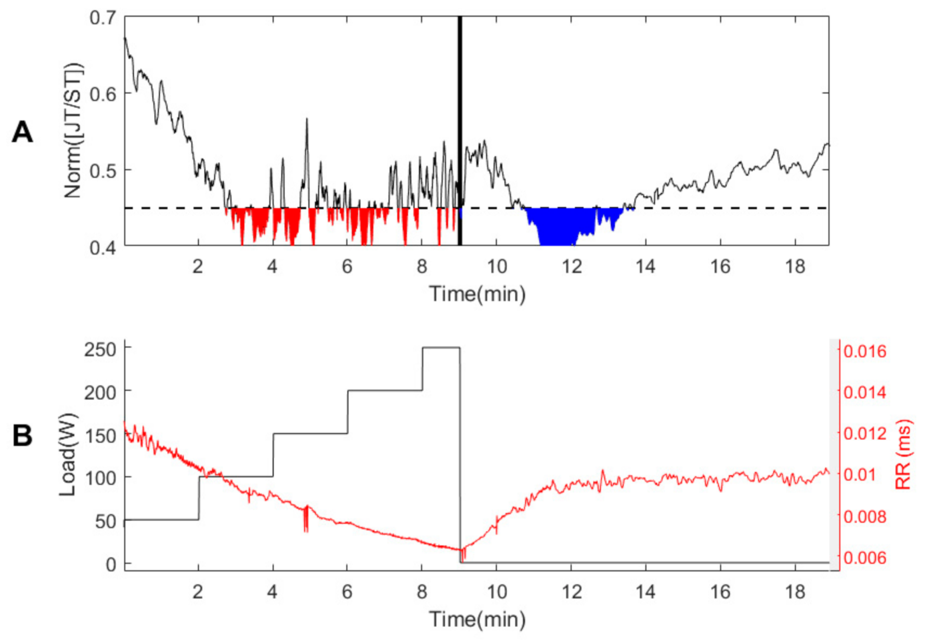 Applsci 11 04805 g005