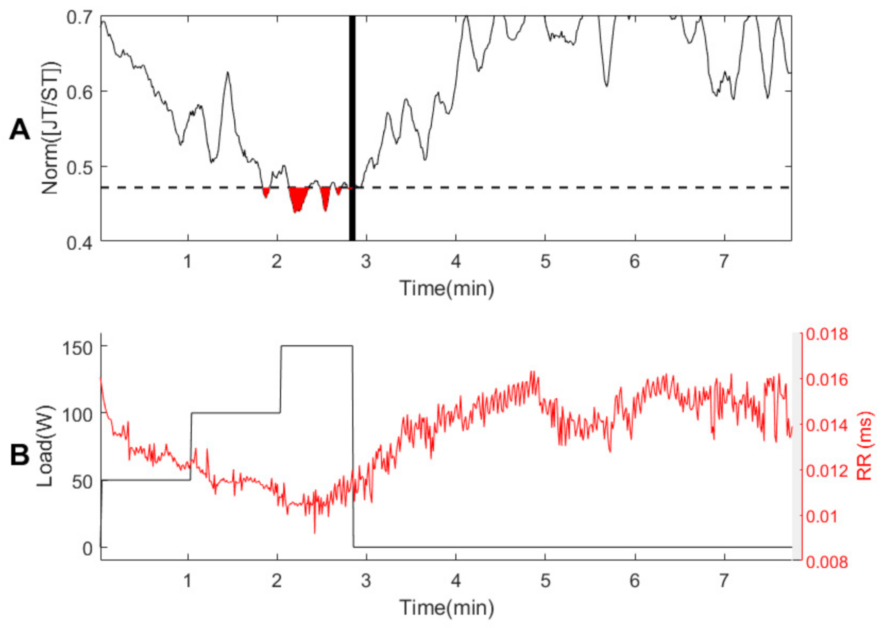 Applsci 11 04805 g009