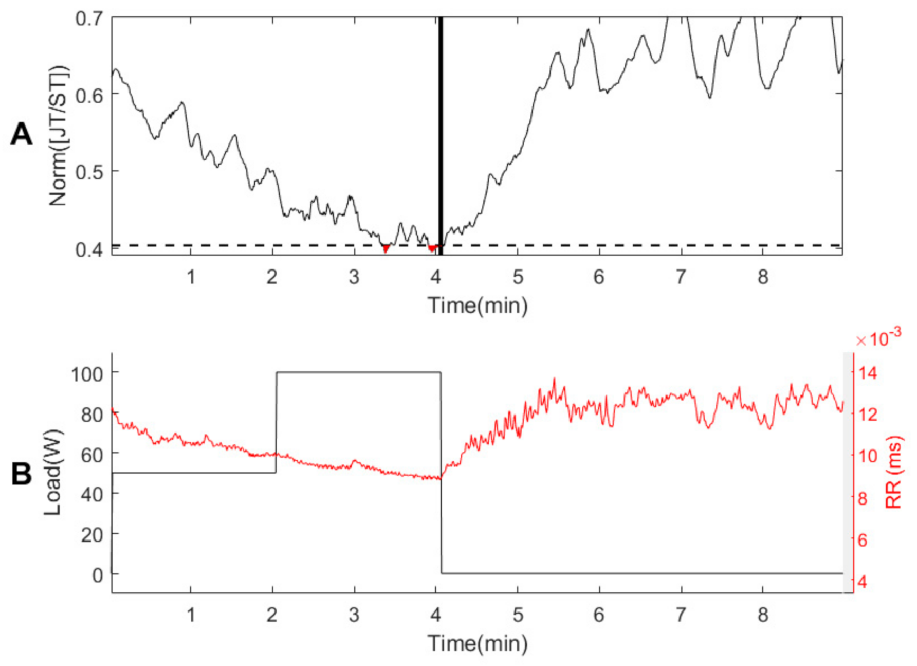 Applsci 11 04805 g010