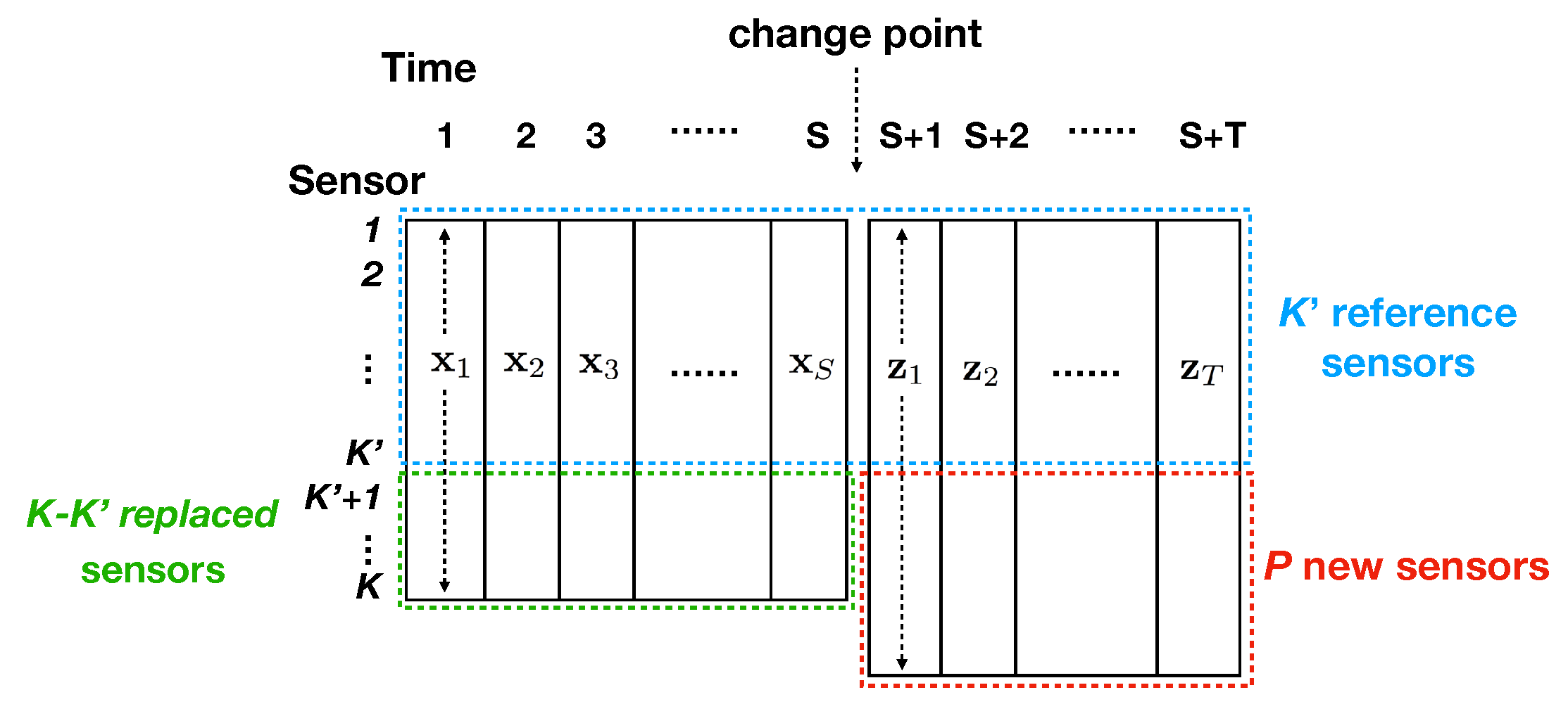Applsci 11 04808 g002