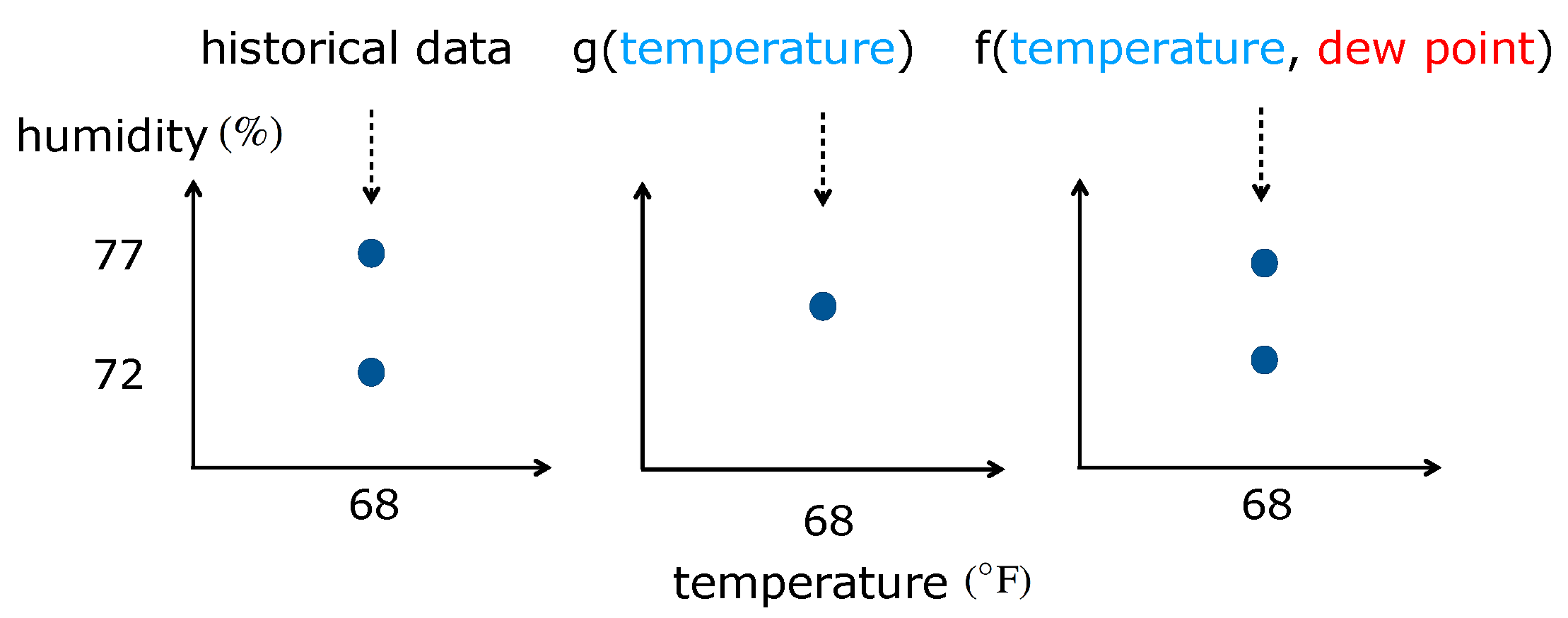 Applsci 11 04808 g003
