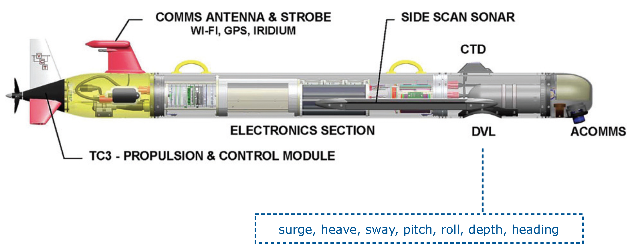 Applsci 11 04808 g004
