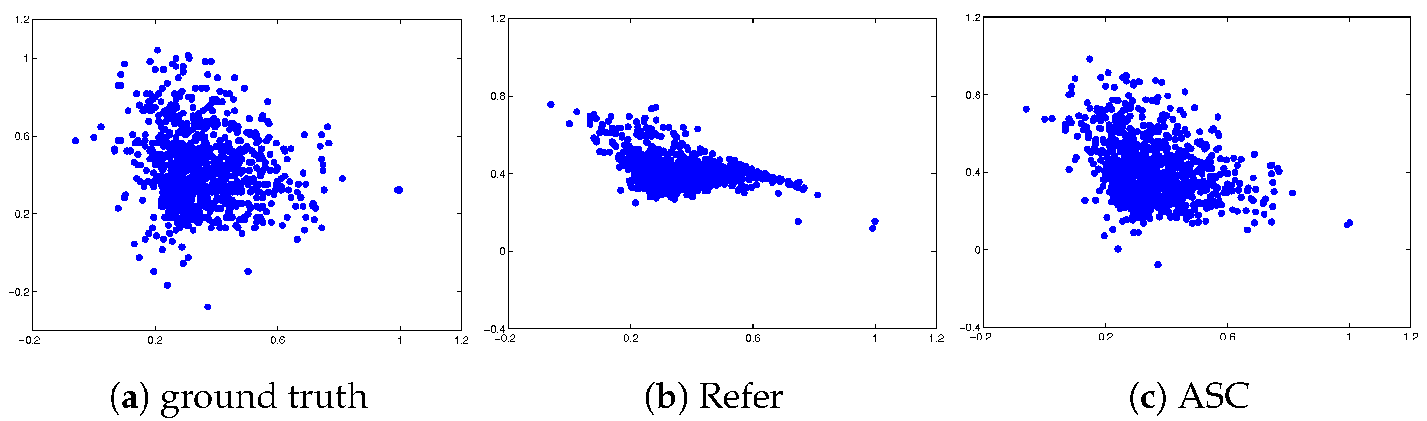 Applsci 11 04808 g005