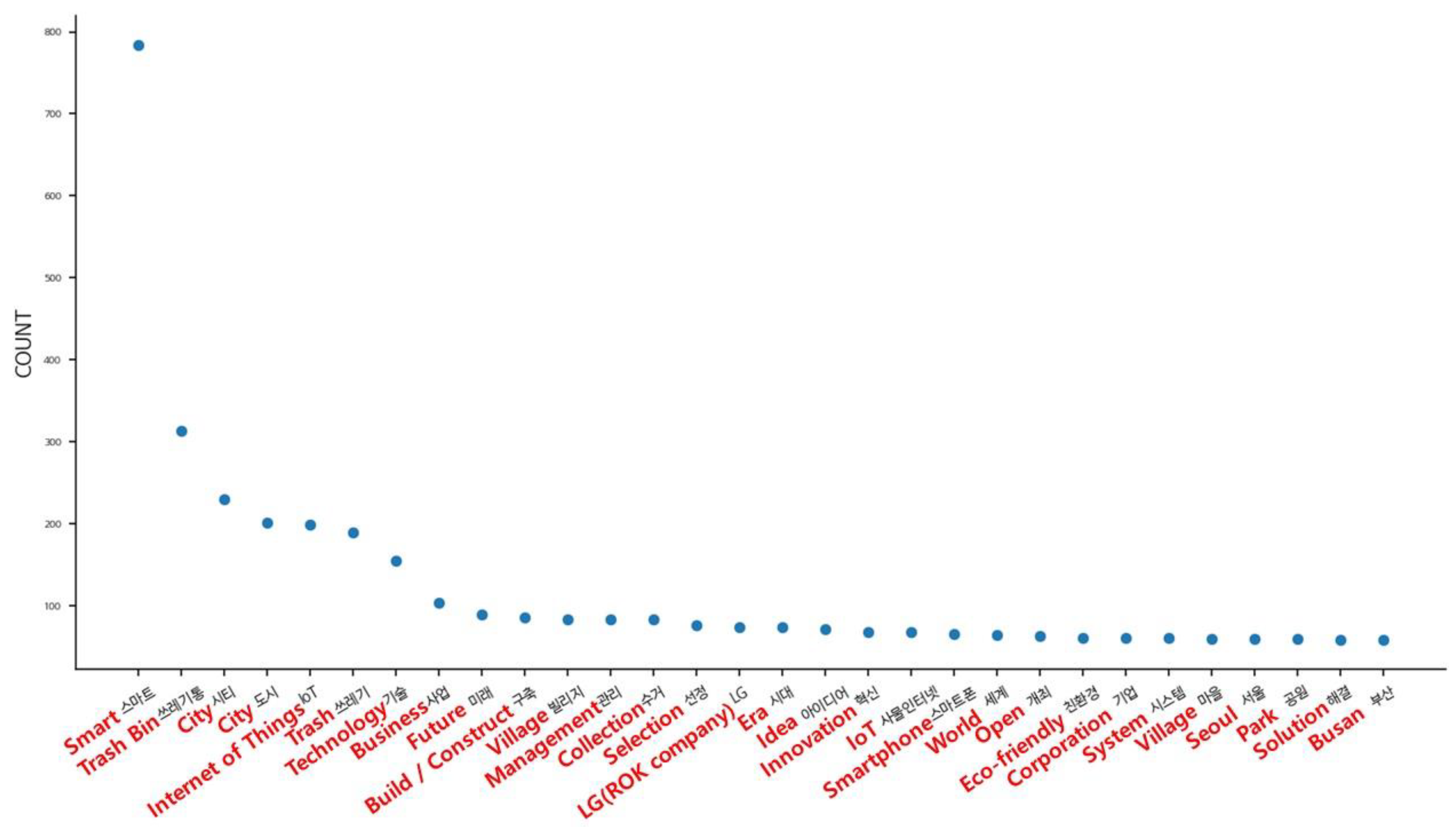 Applsci 11 04810 g001 Applsci 11 04810 g001