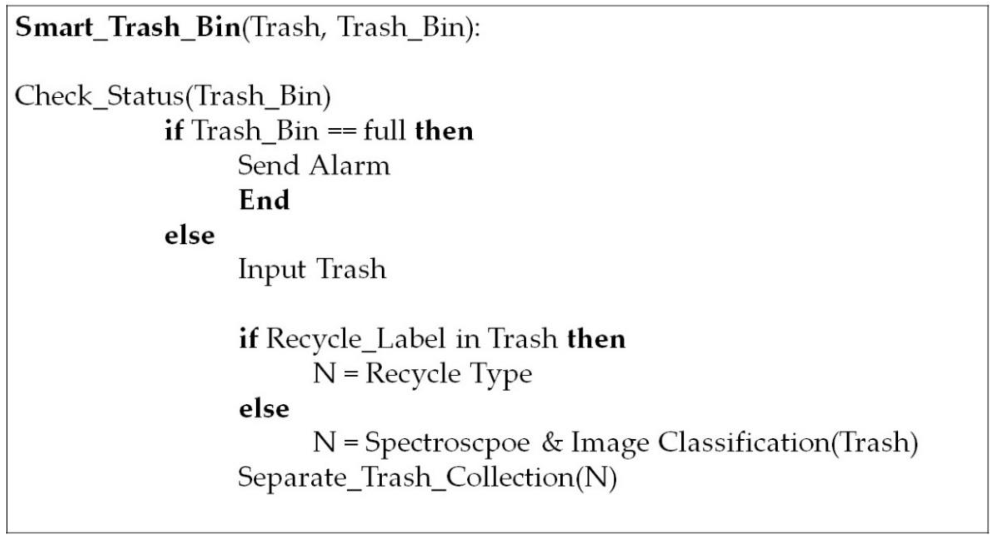 Applsci 11 04810 g004 Applsci 11 04810 g004