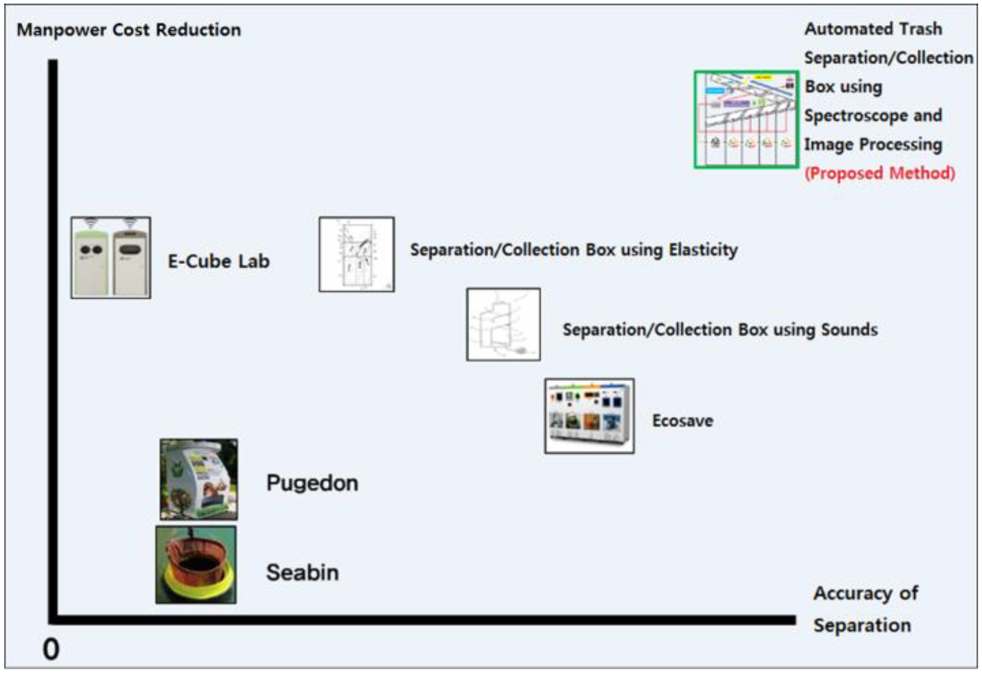 Applsci 11 04810 g011 Applsci 11 04810 g011