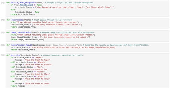 Applied Sciences | Free Full-Text | Smart Trash Bin Model Design and ...
