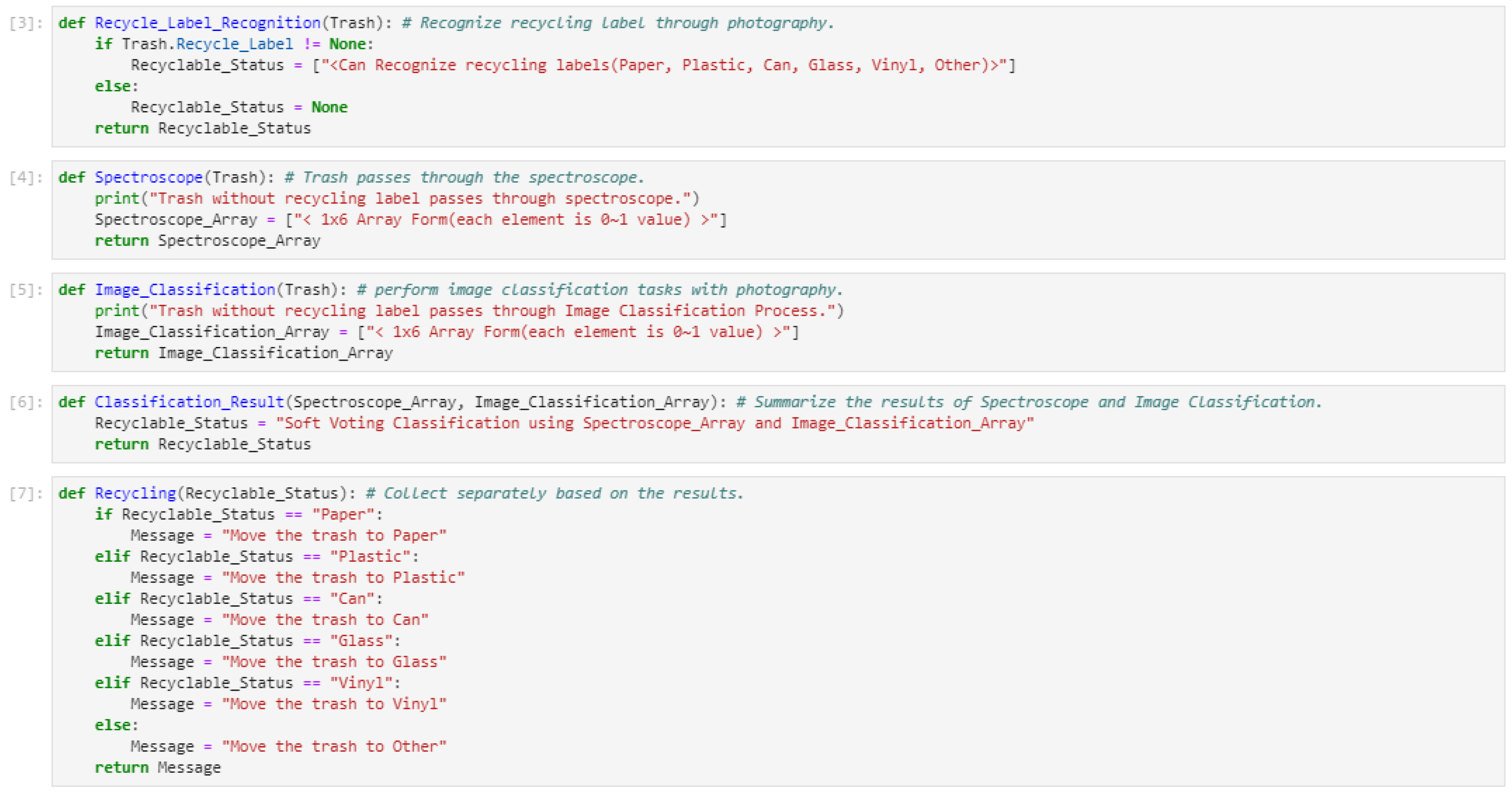Applsci 11 04810 g0a3 Applsci 11 04810 g0a3