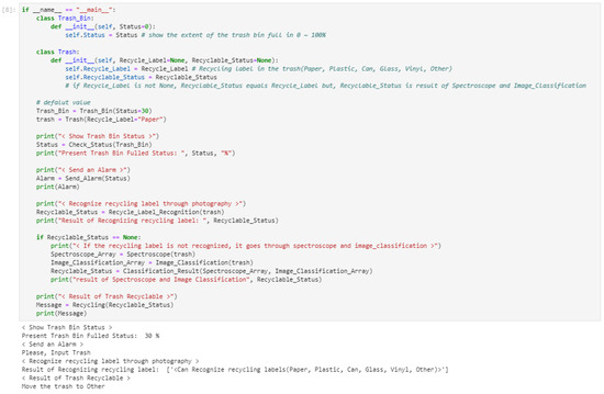 Applied Sciences | Free Full-Text | Smart Trash Bin Model Design and ...