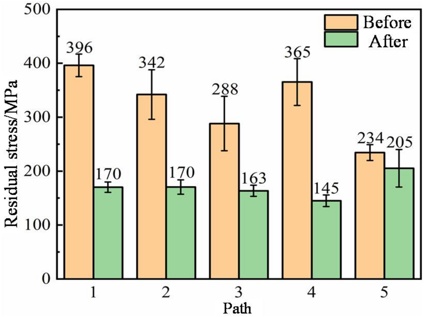 Applsci 11 04813 g004