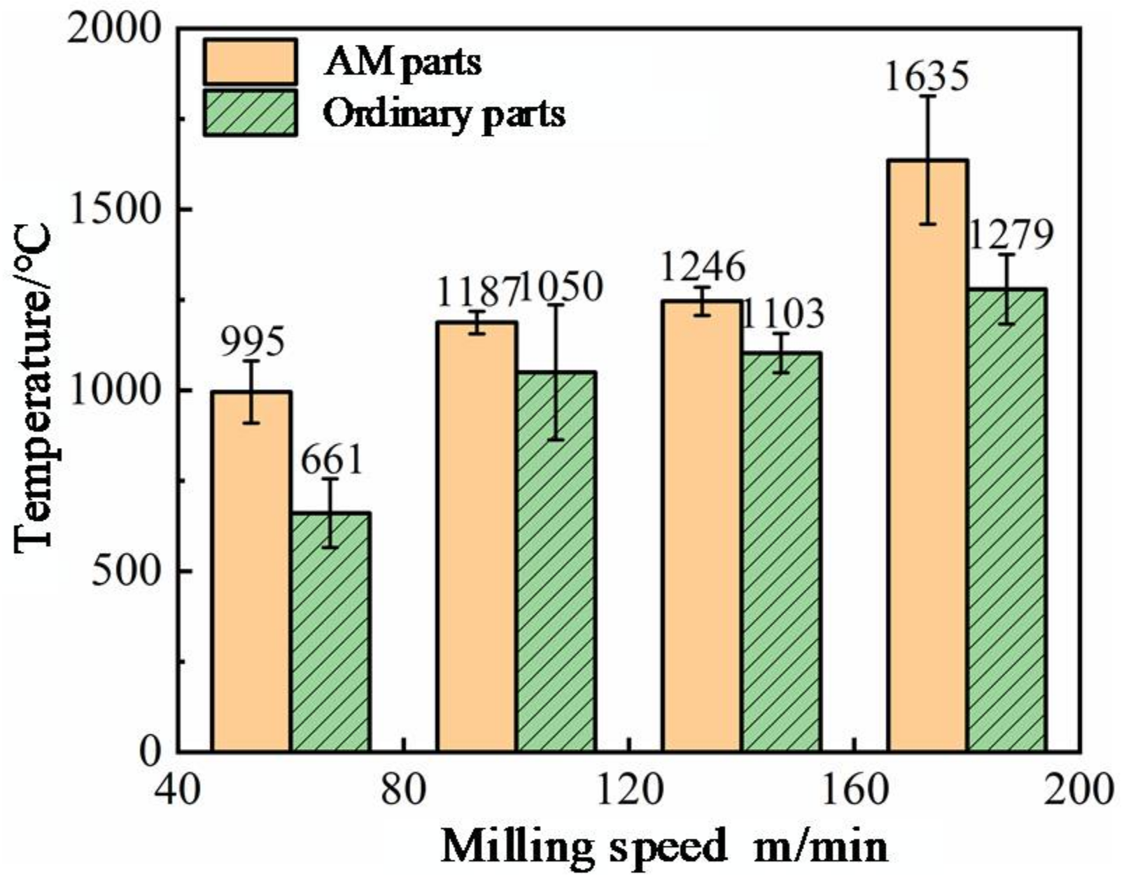 Applsci 11 04813 g005
