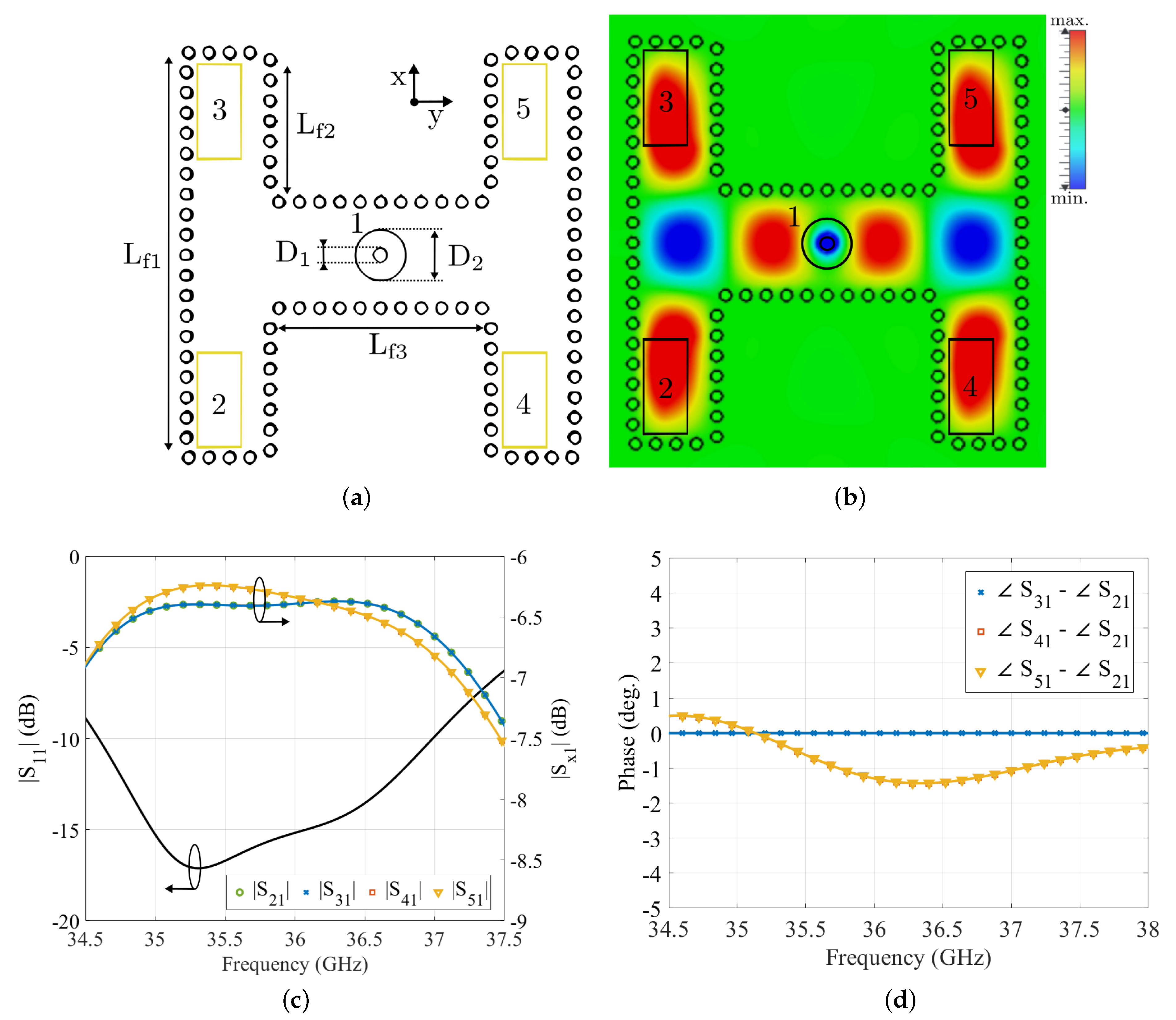 Applsci 11 04824 g002