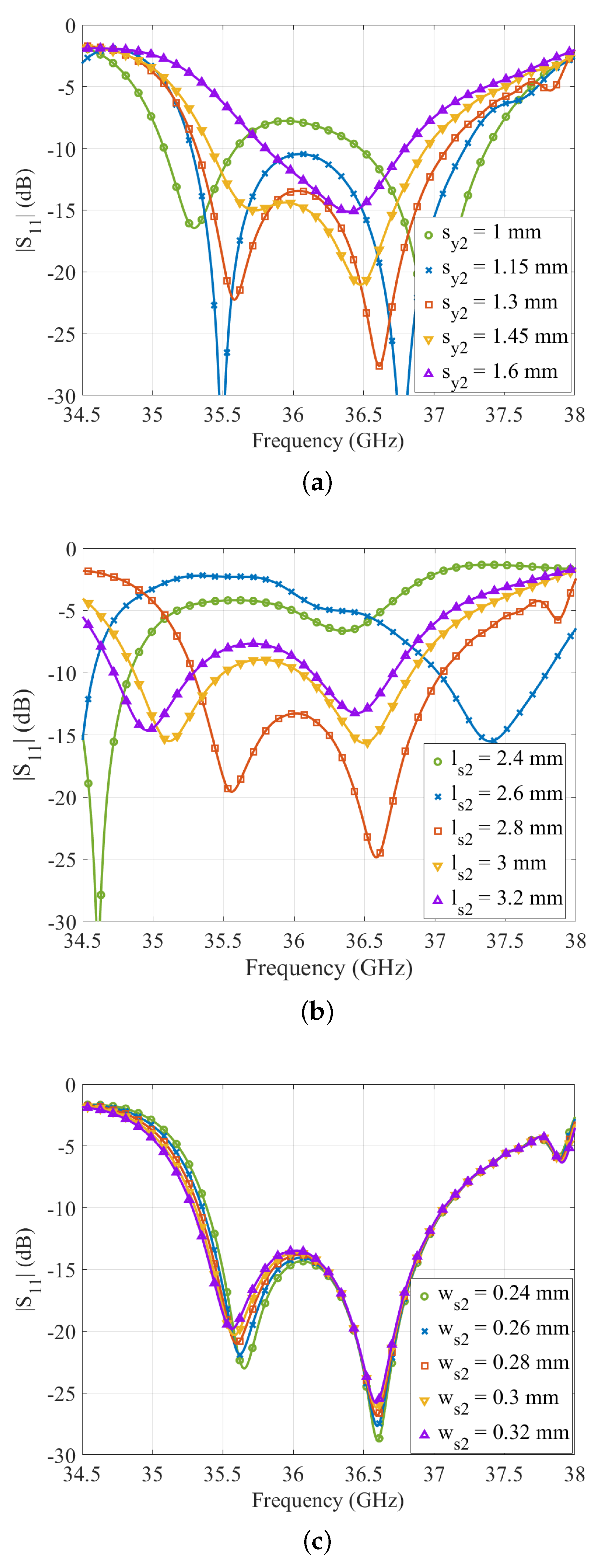 Applsci 11 04824 g005