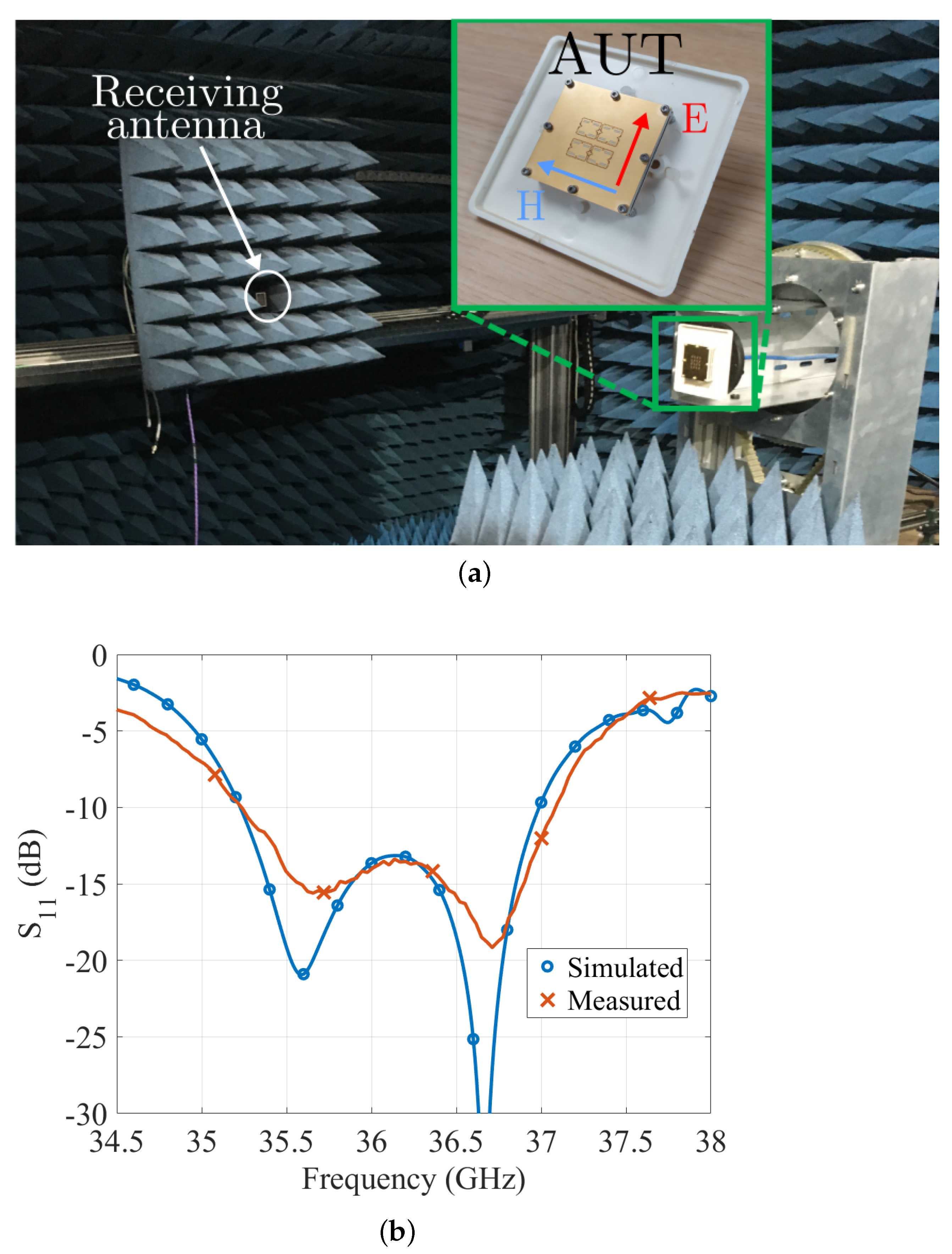 Applsci 11 04824 g007