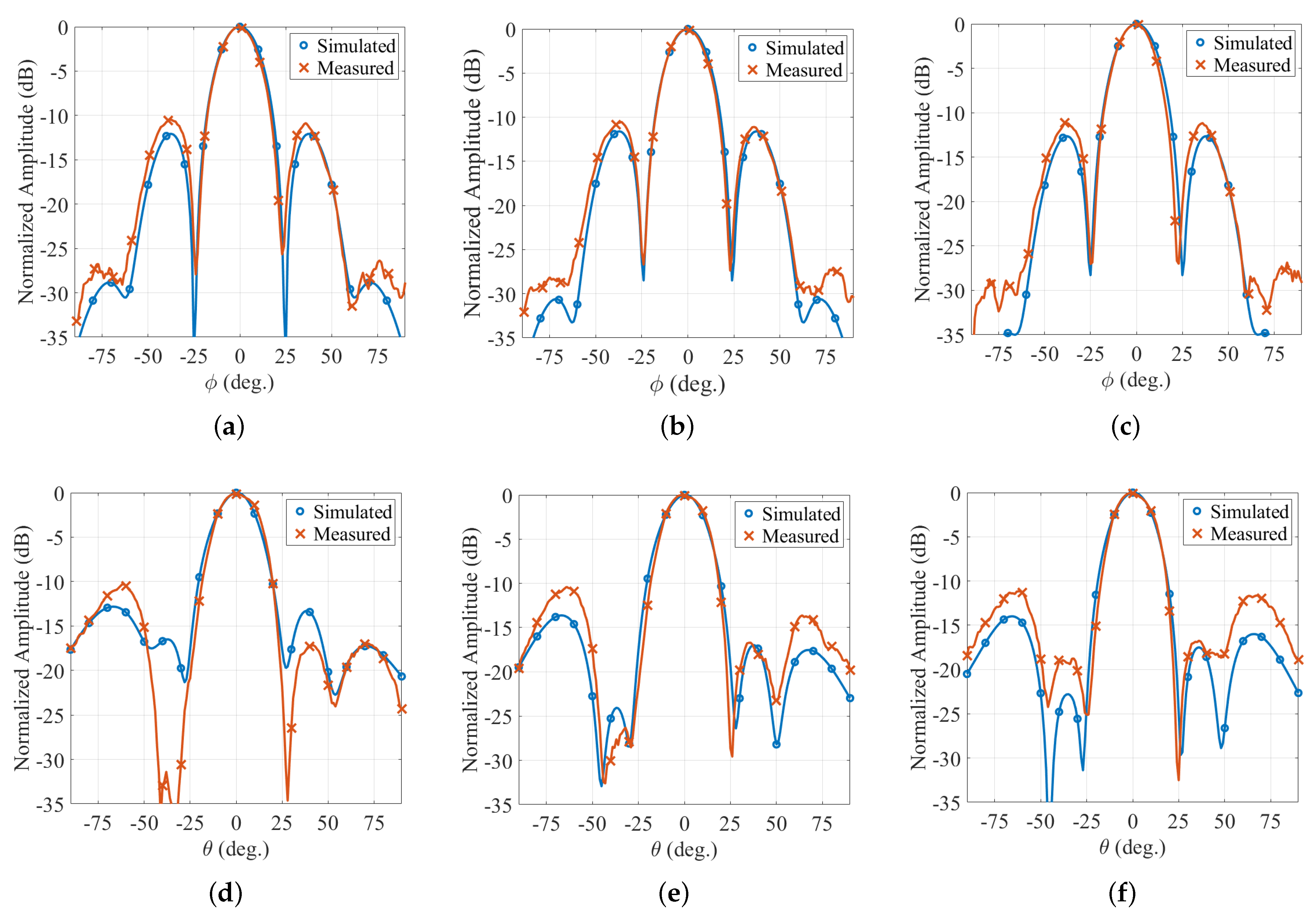 Applsci 11 04824 g008